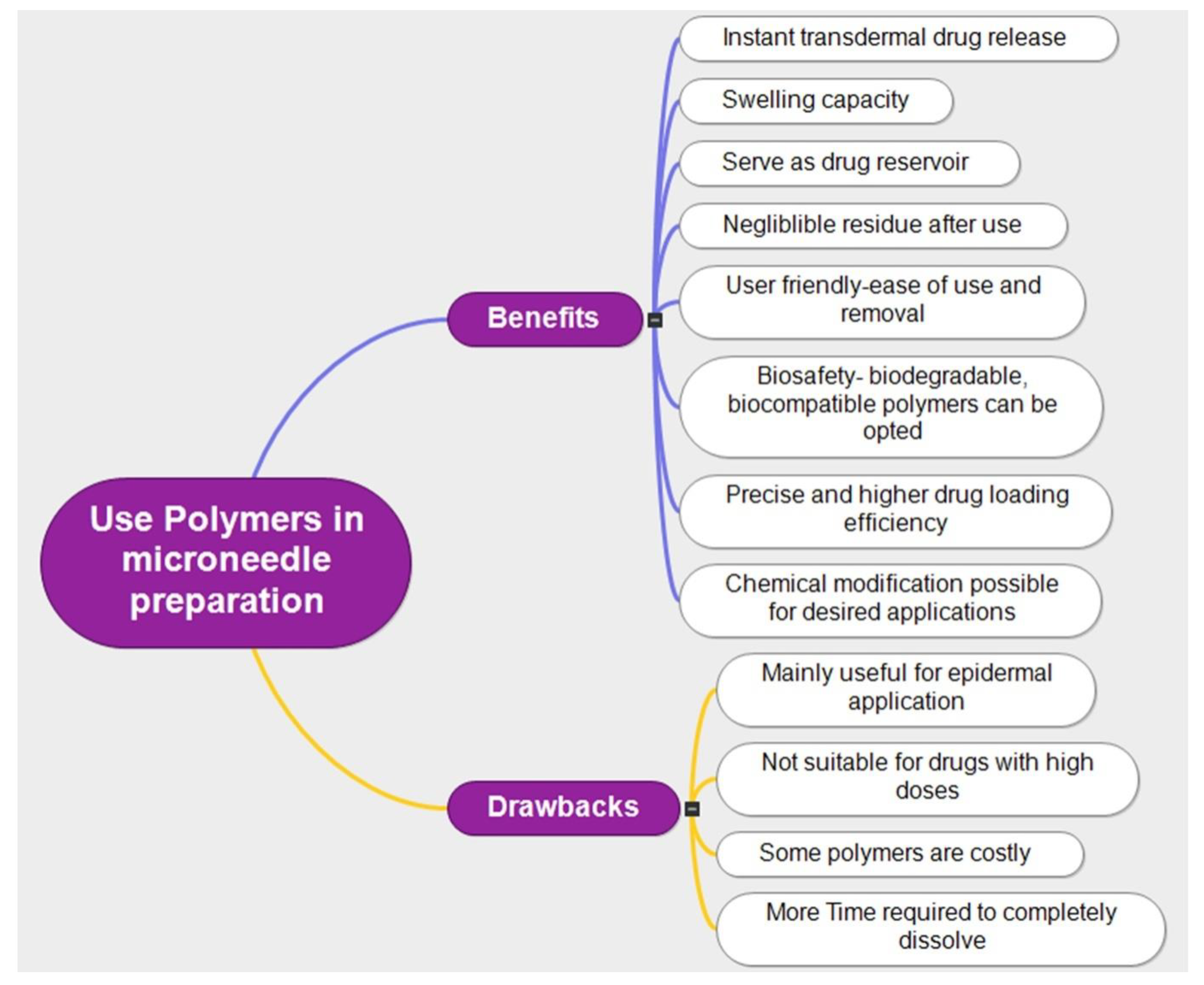 Scipharm 91 00027 g005