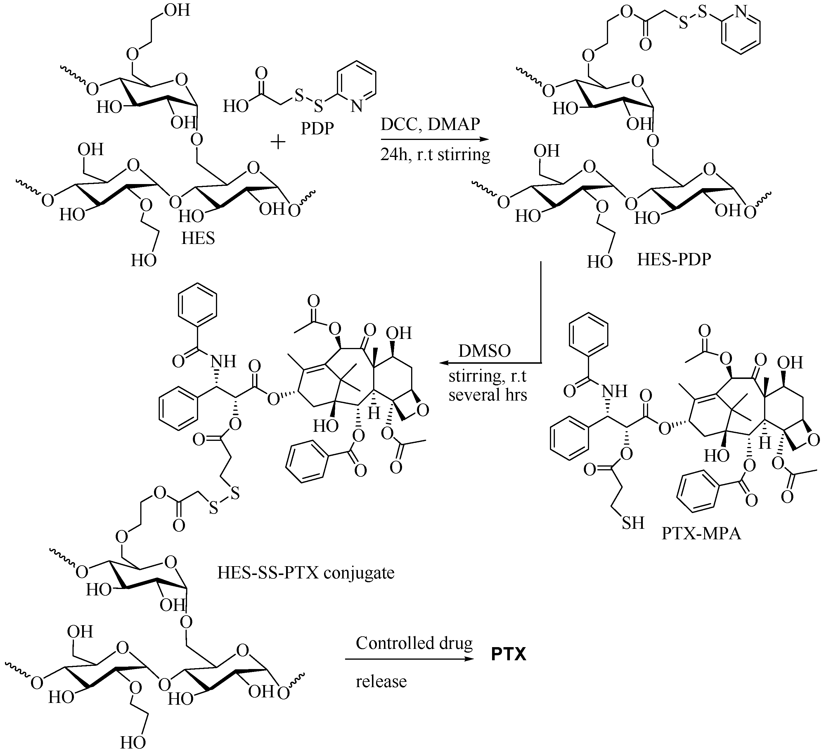 Scipharm 91 00032 g012