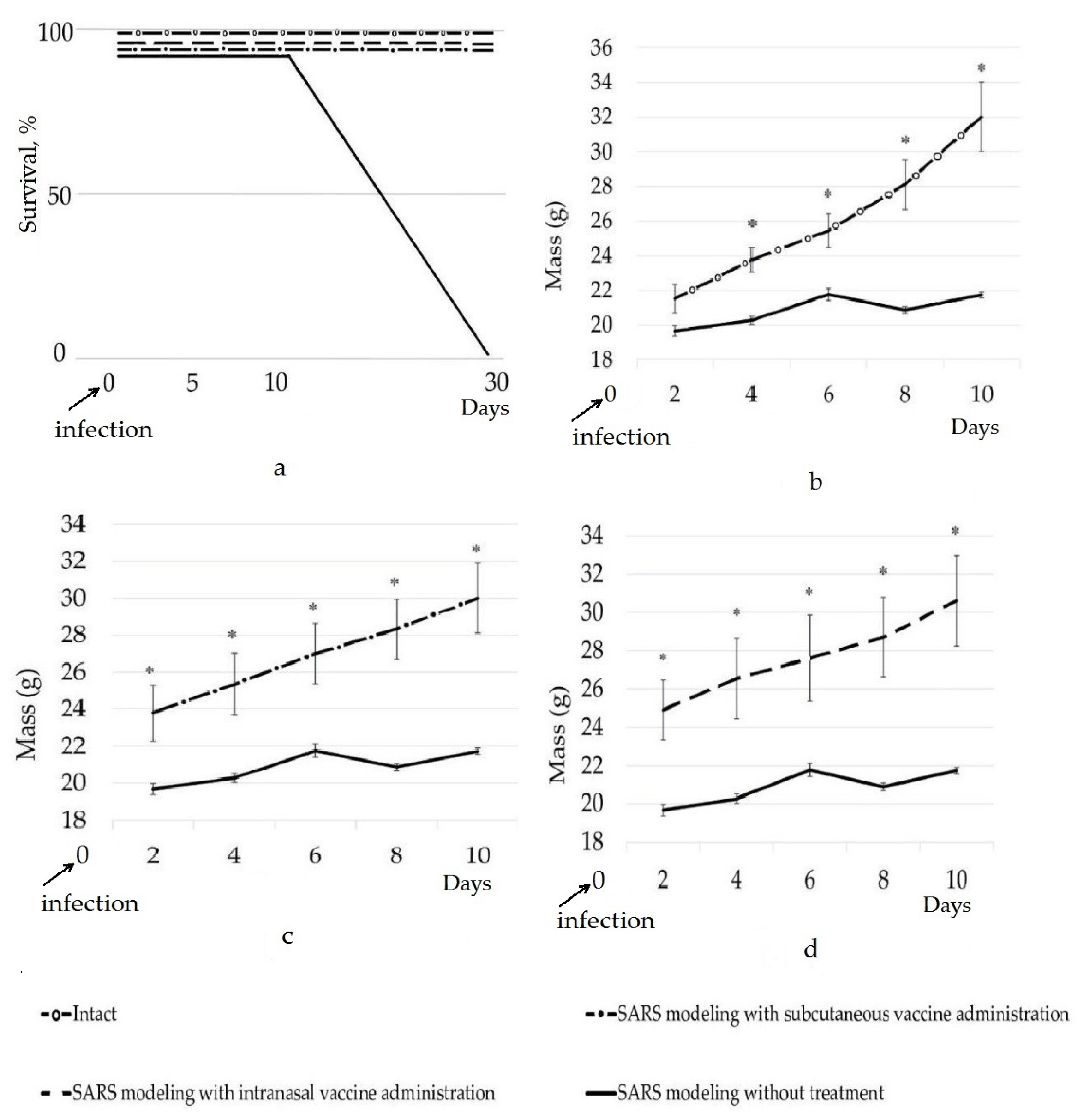 Scipharm 91 00035 g001