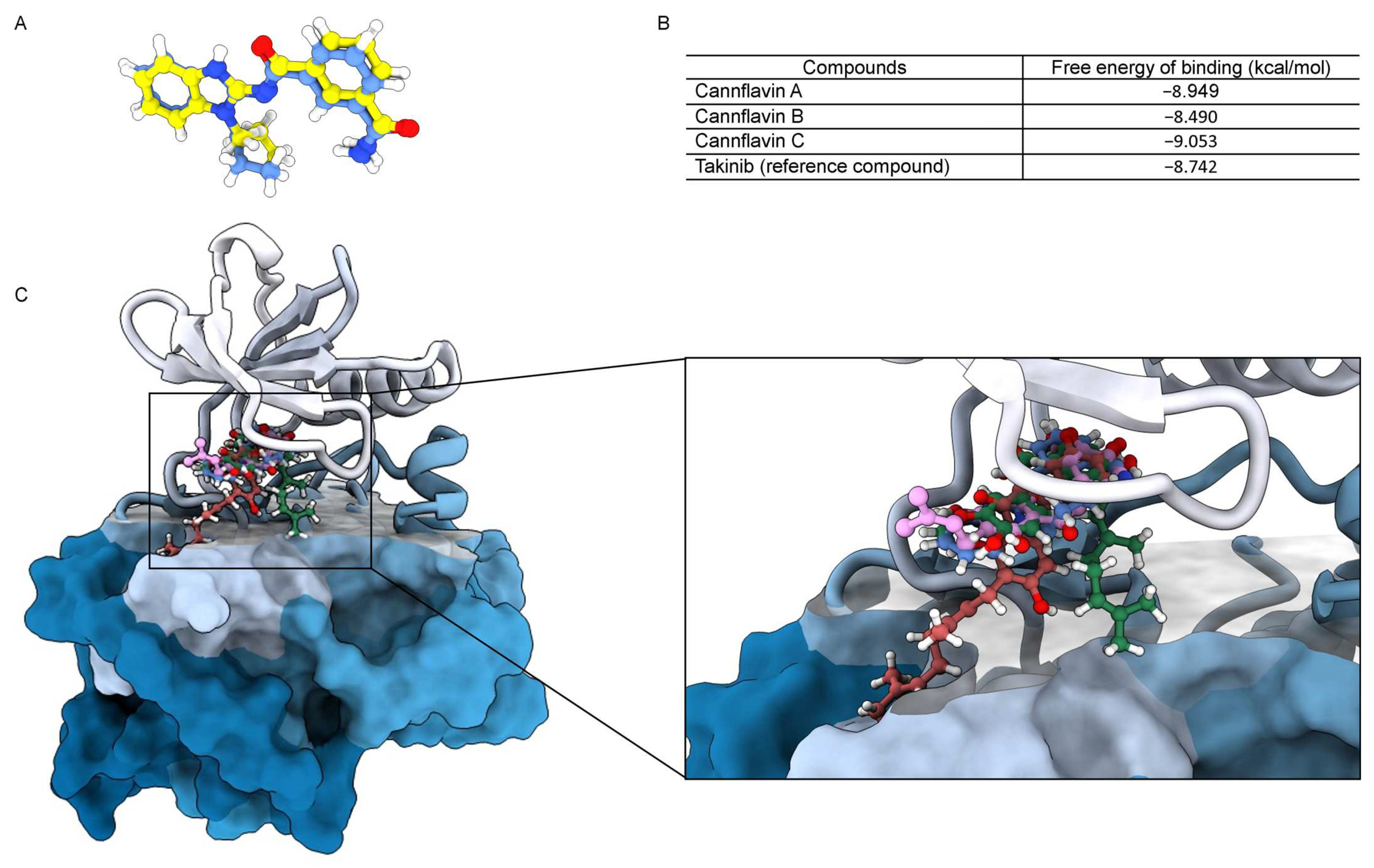 Scipharm 91 00036 g002
