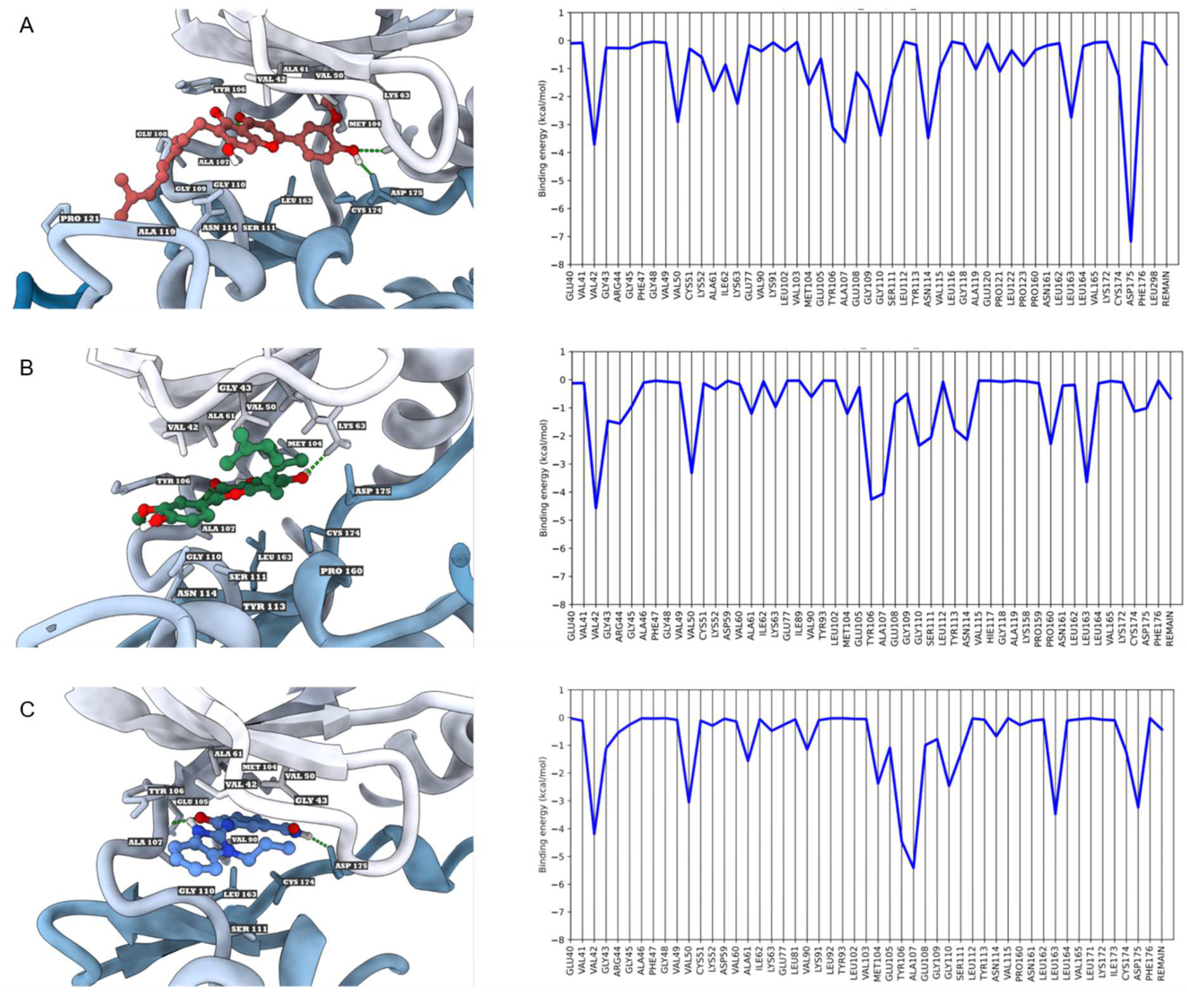 Scipharm 91 00036 g006