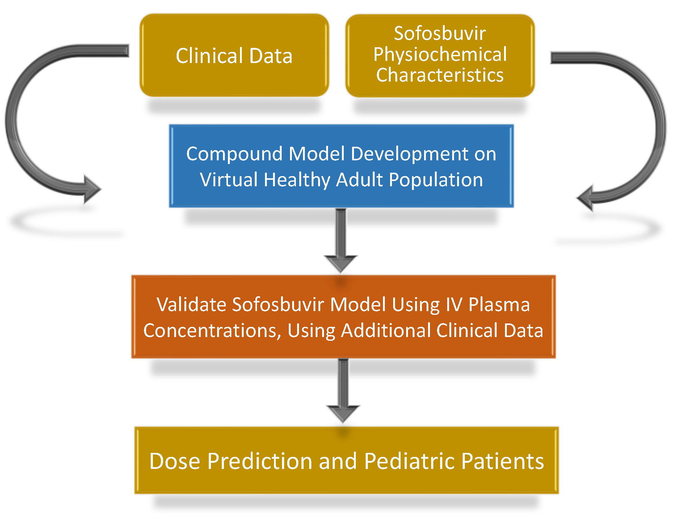 Scipharm 91 00038 g001