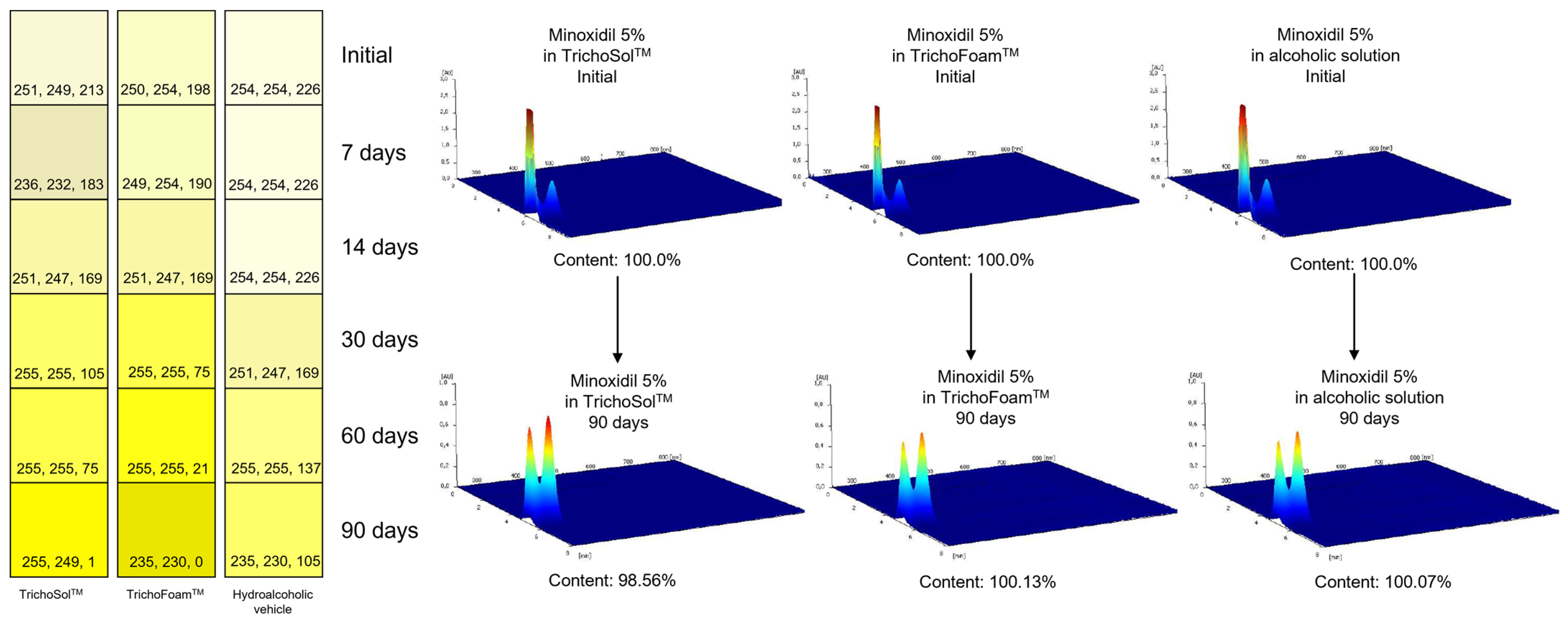 Scipharm 91 00039 g001