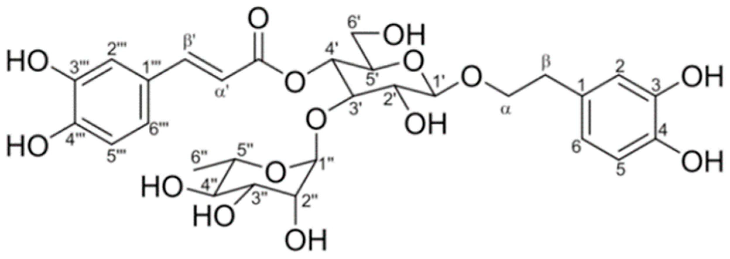 Scipharm 91 00040 g001