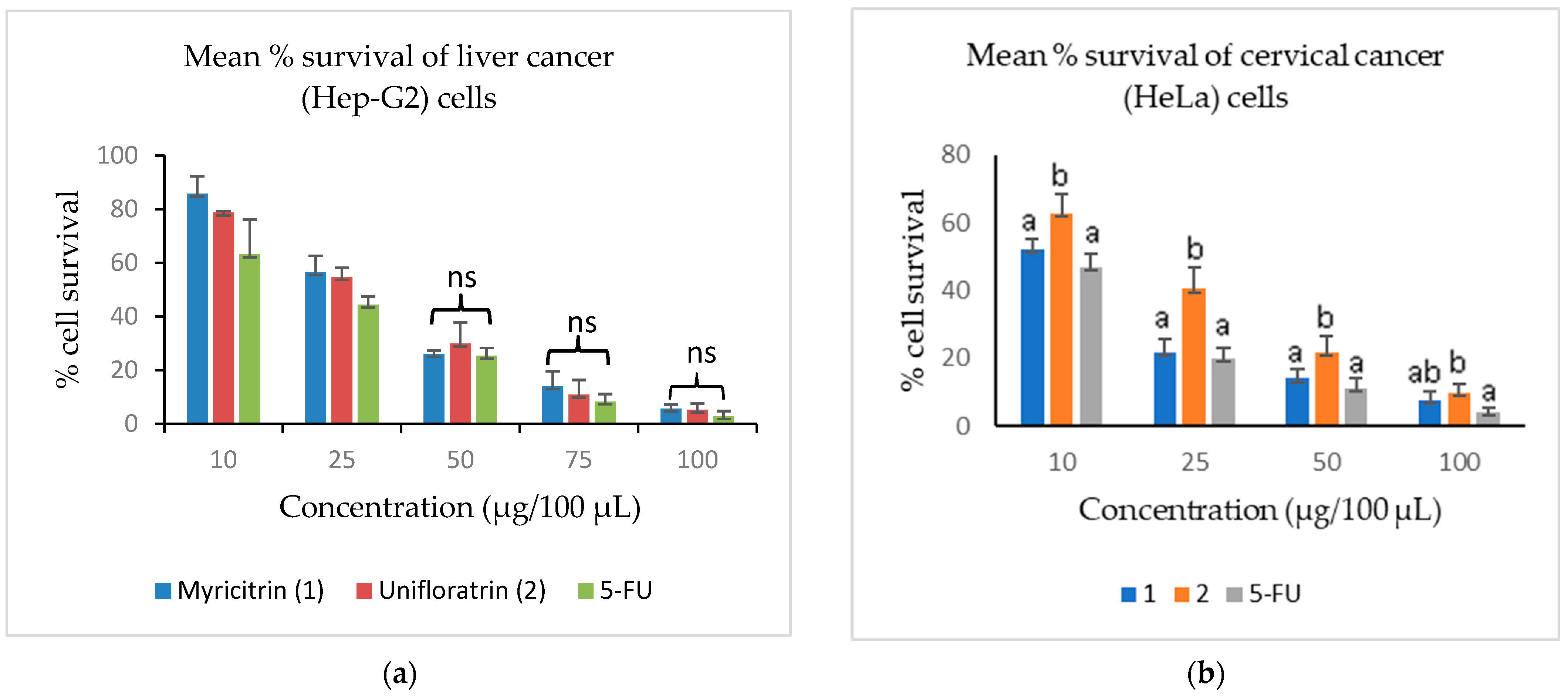 Scipharm 91 00042 g004