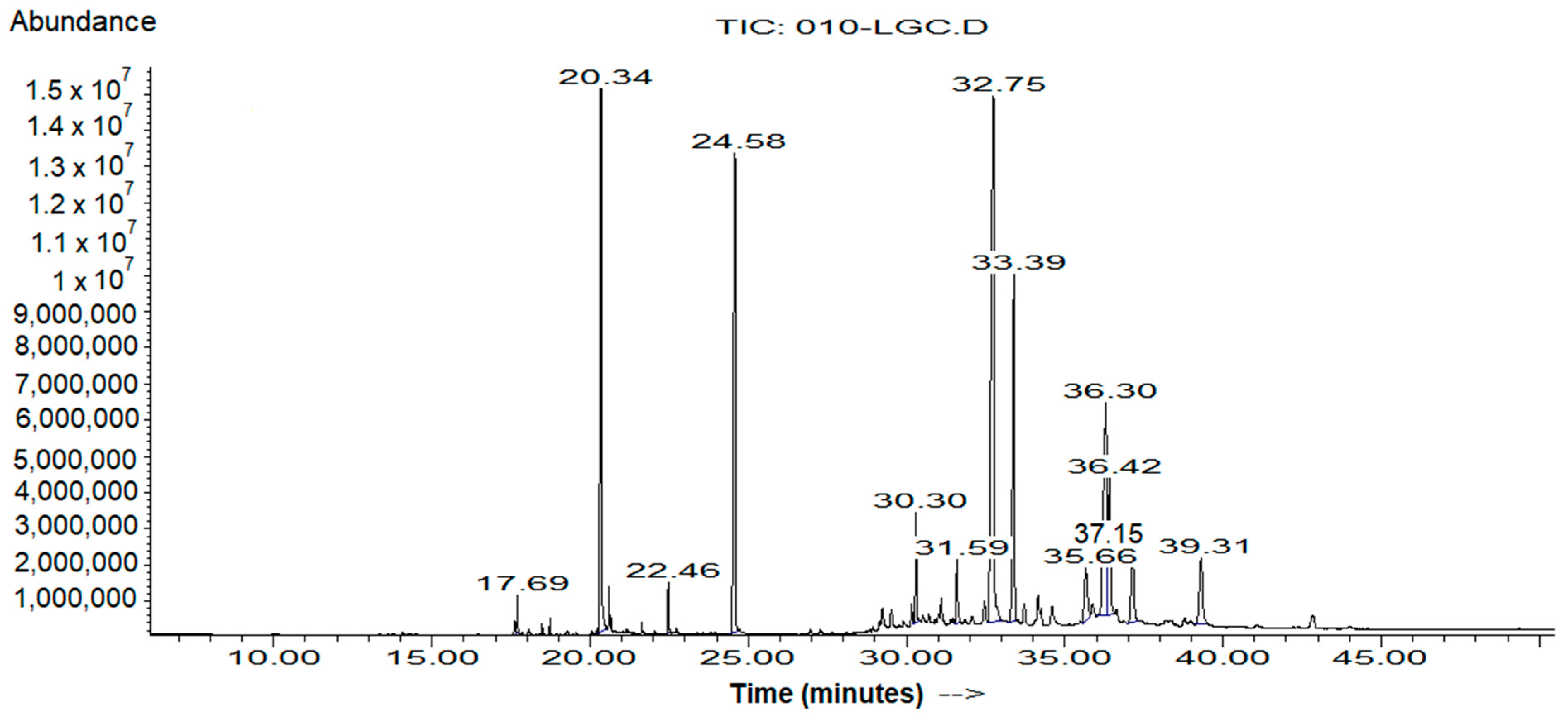 Scipharm 91 00047 g004