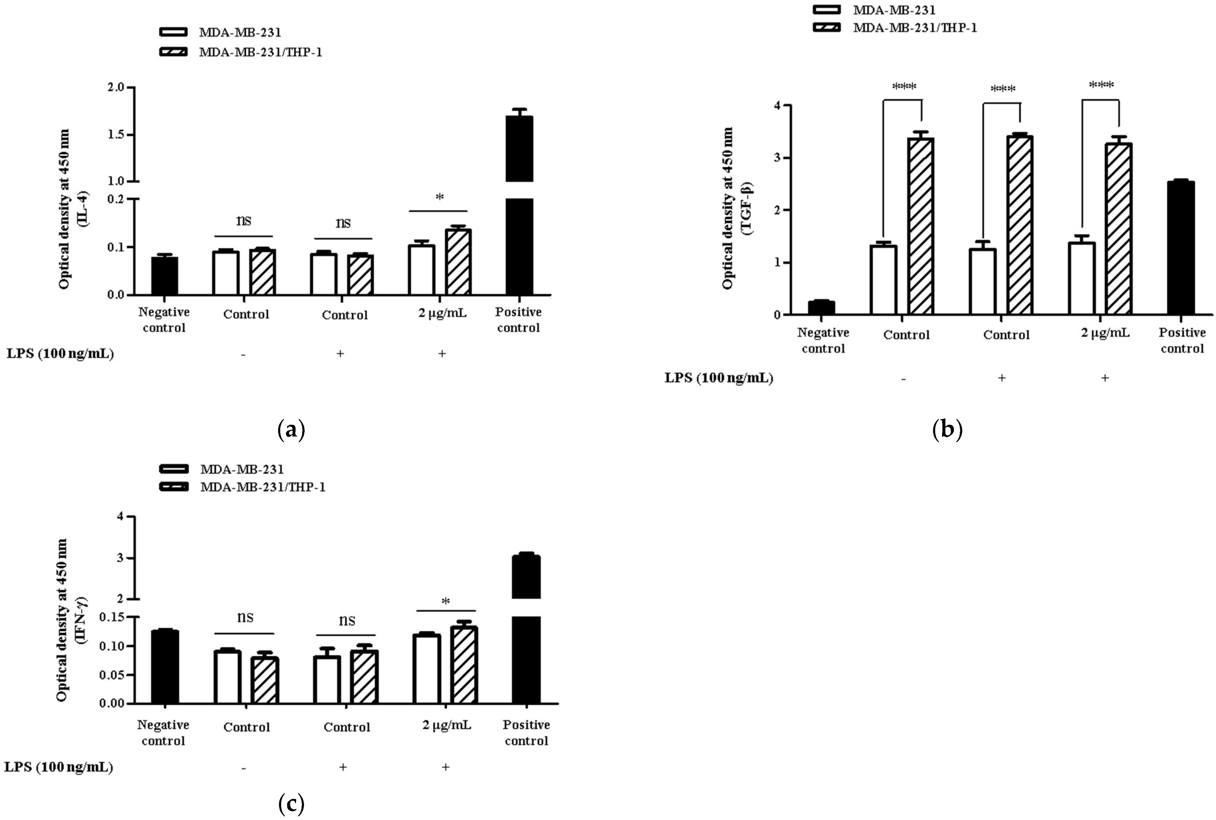 Scipharm 91 00048 g006