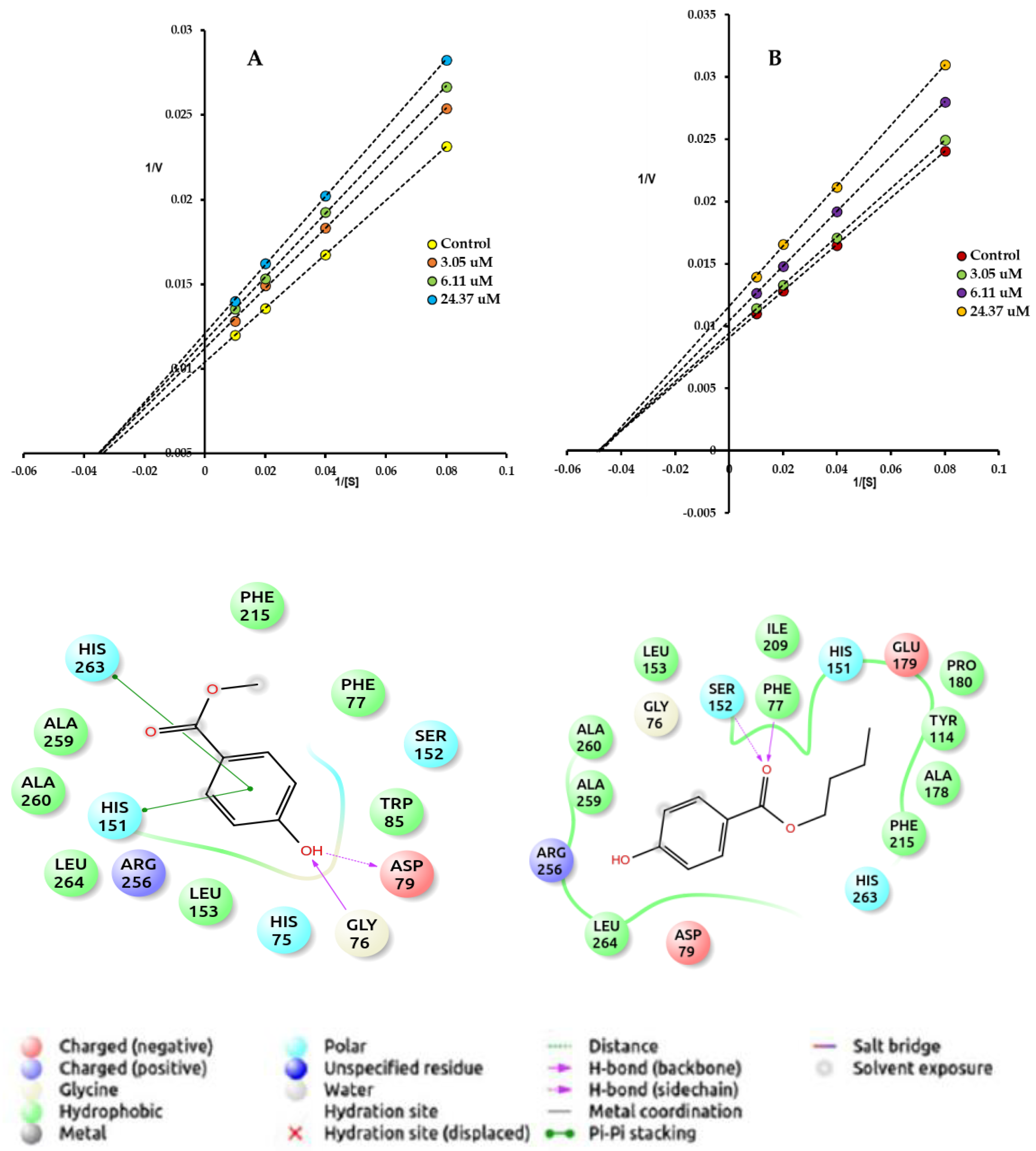 Scipharm 91 00049 g004
