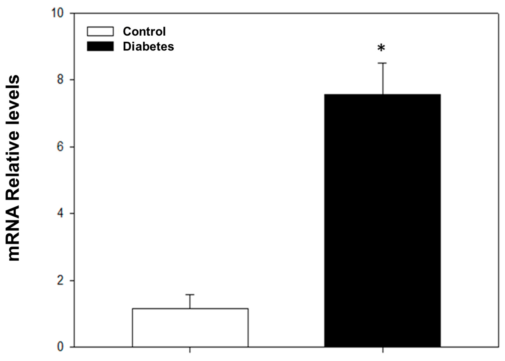 Scipharm 91 00052 g002