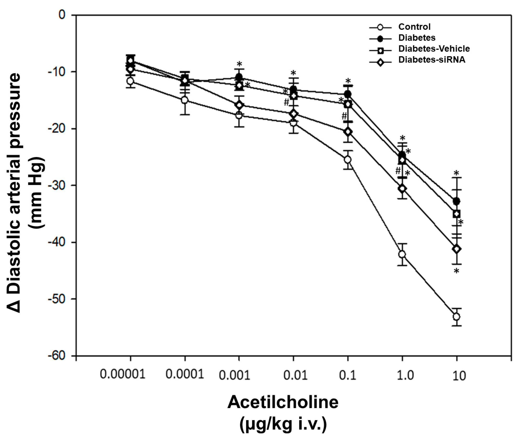 Scipharm 91 00052 g004