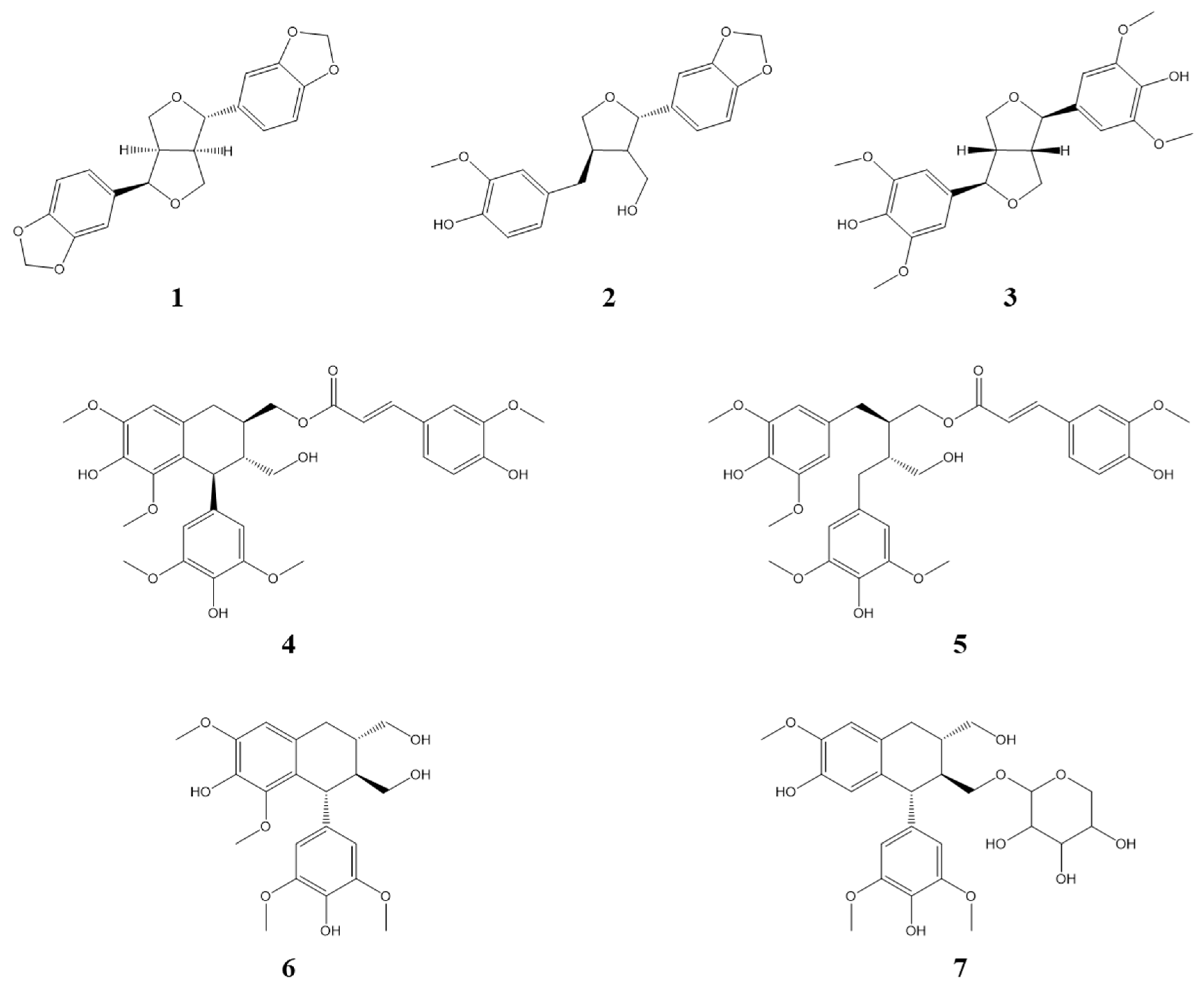 Scipharm 91 00056 g001