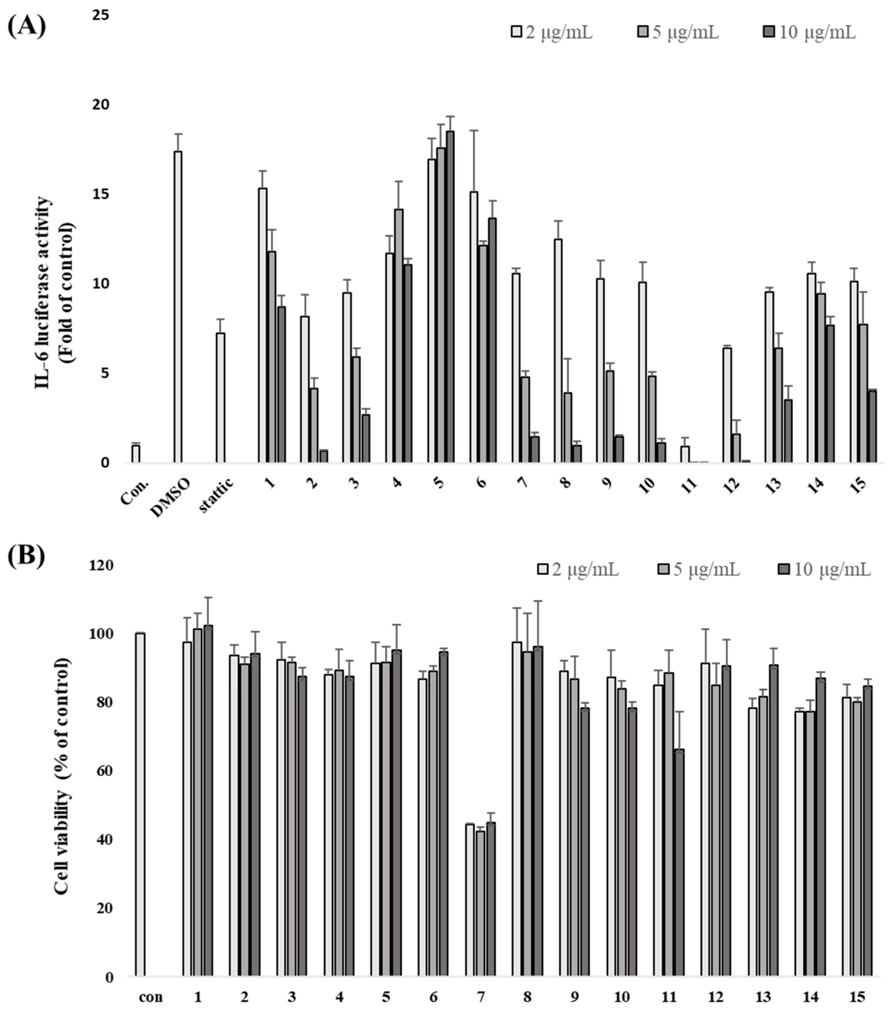 Scipharm 91 00056 g002