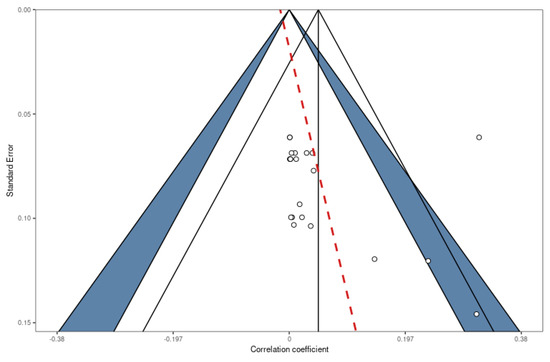 Scipharm 92 00002 g004