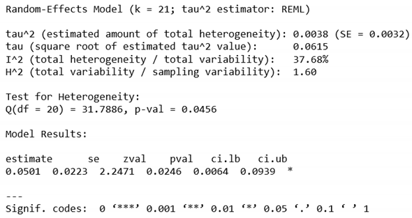 Scipharm 92 00002 i001