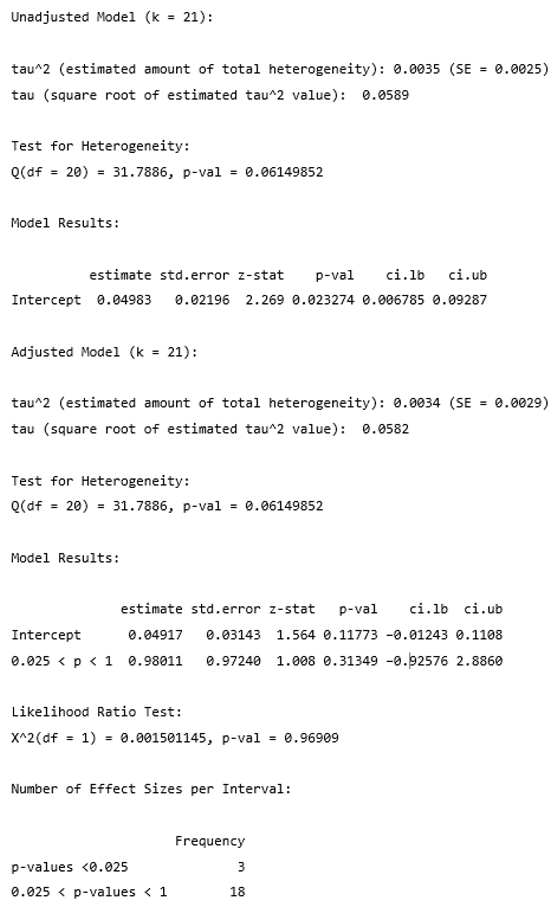 Scipharm 92 00002 i004