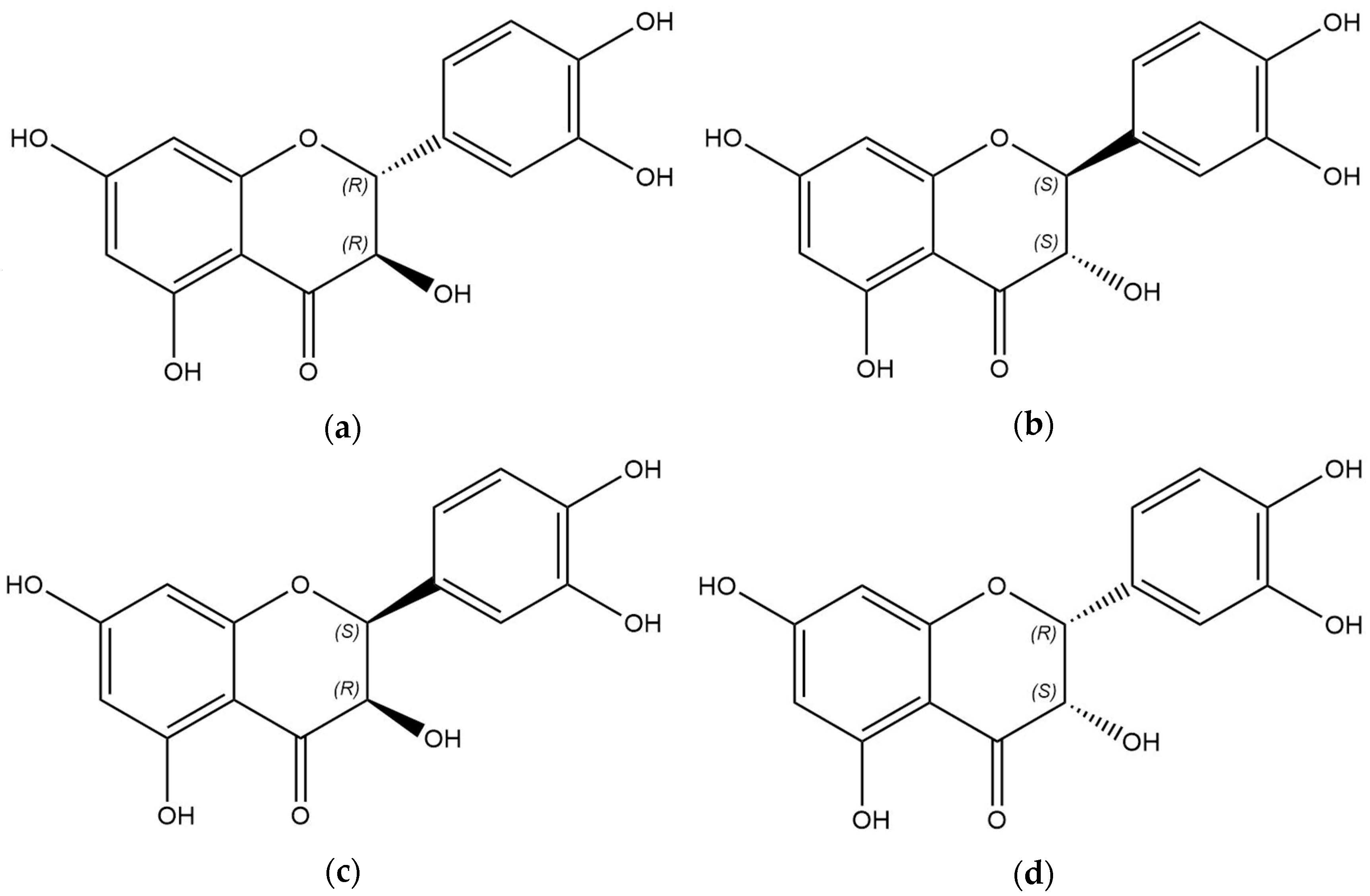 Scipharm 92 00005 g001