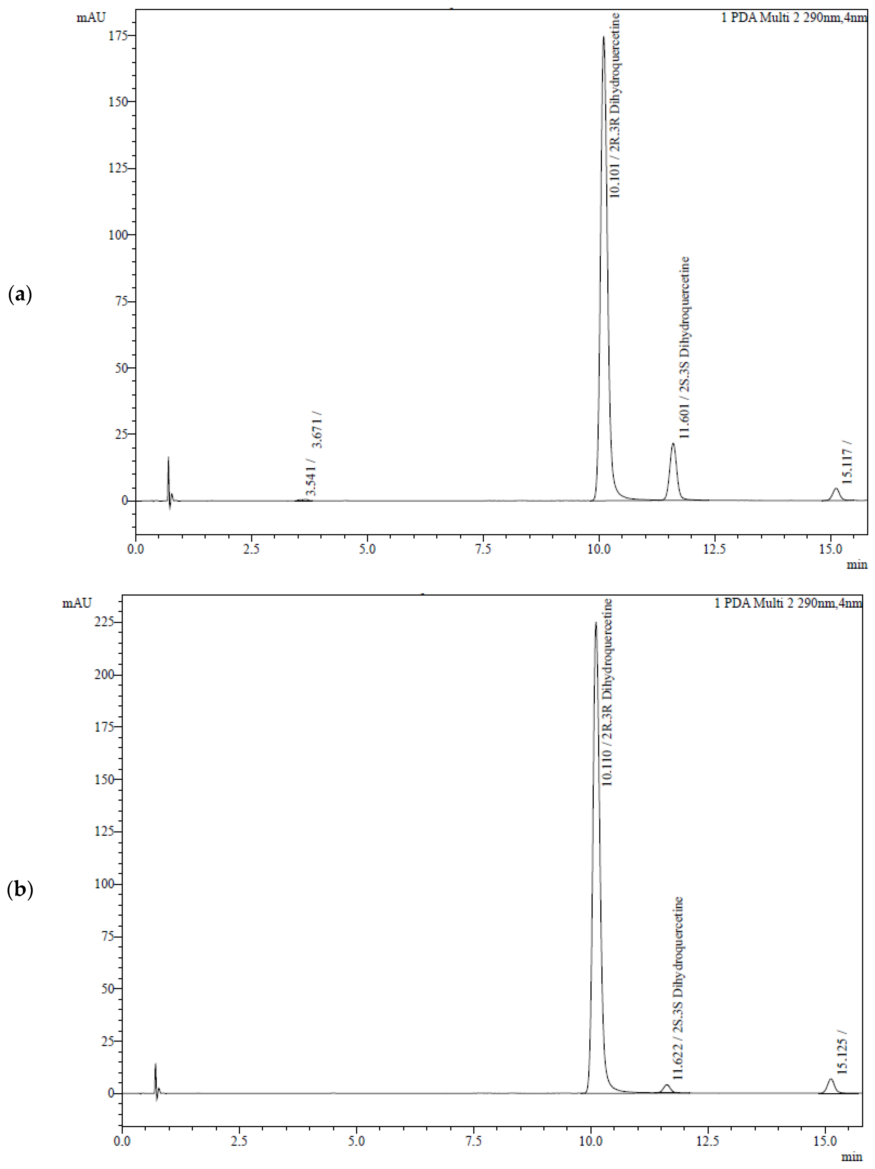 Scipharm 92 00005 g002