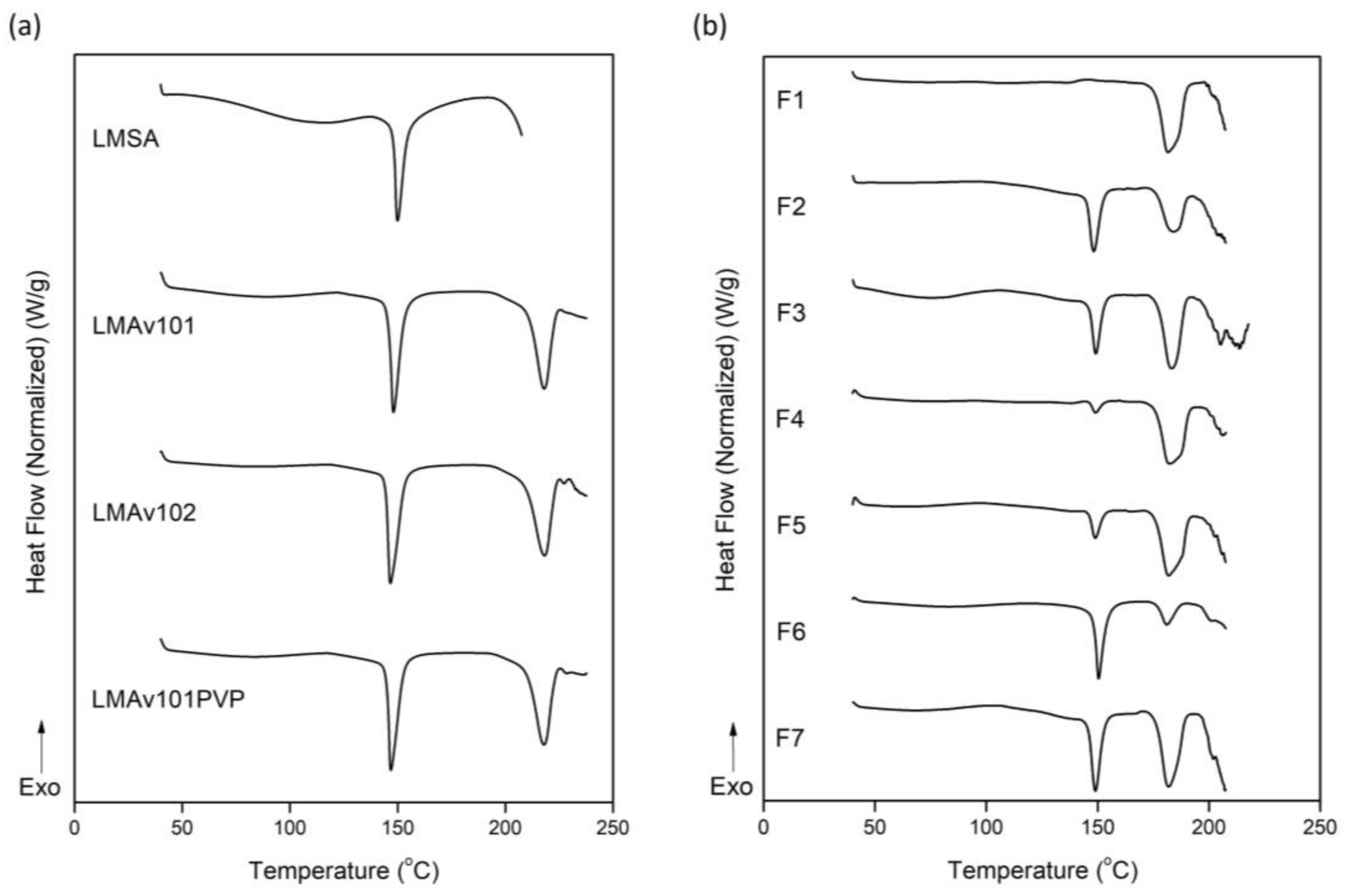 Scipharm 92 00008 g004