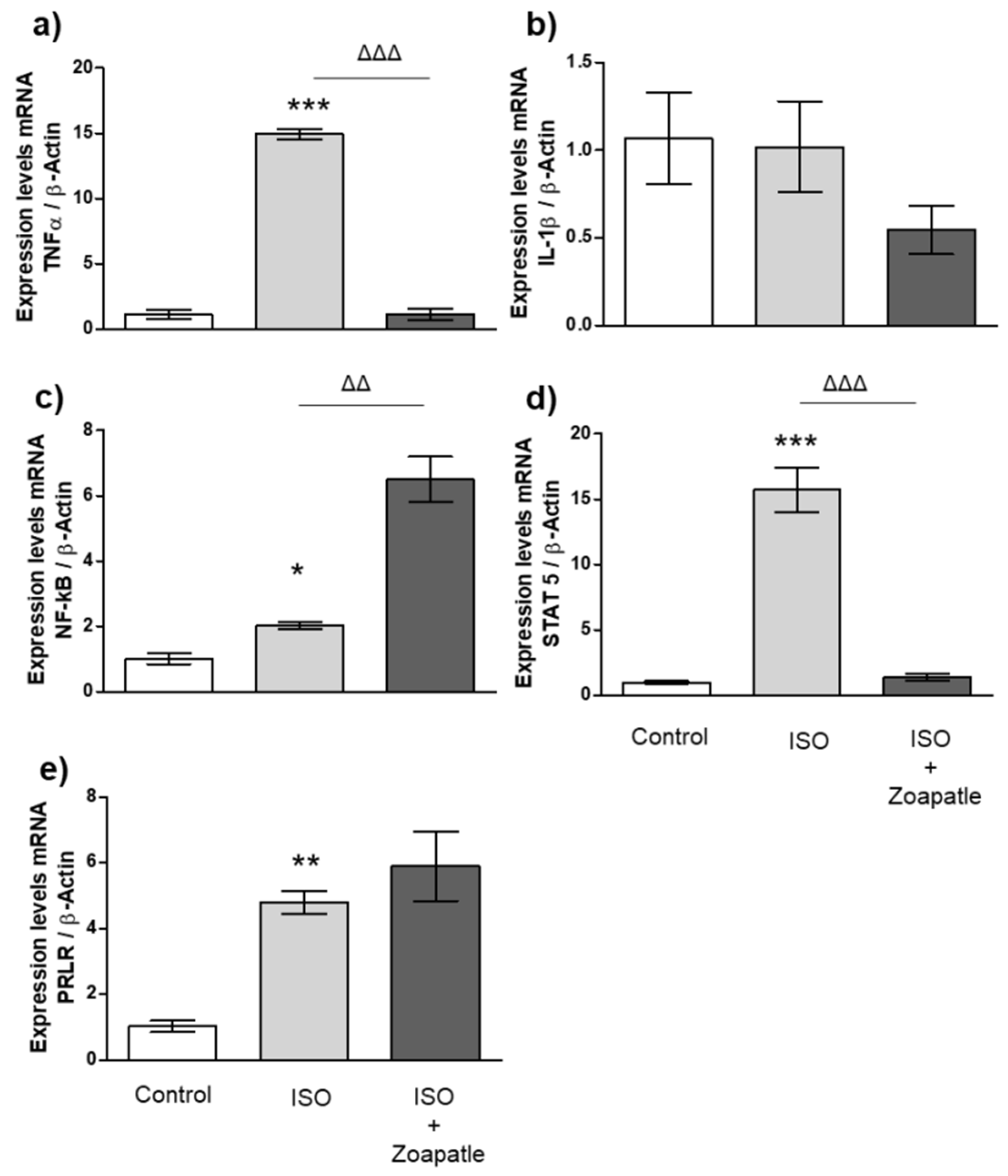 Scipharm 92 00009 g004