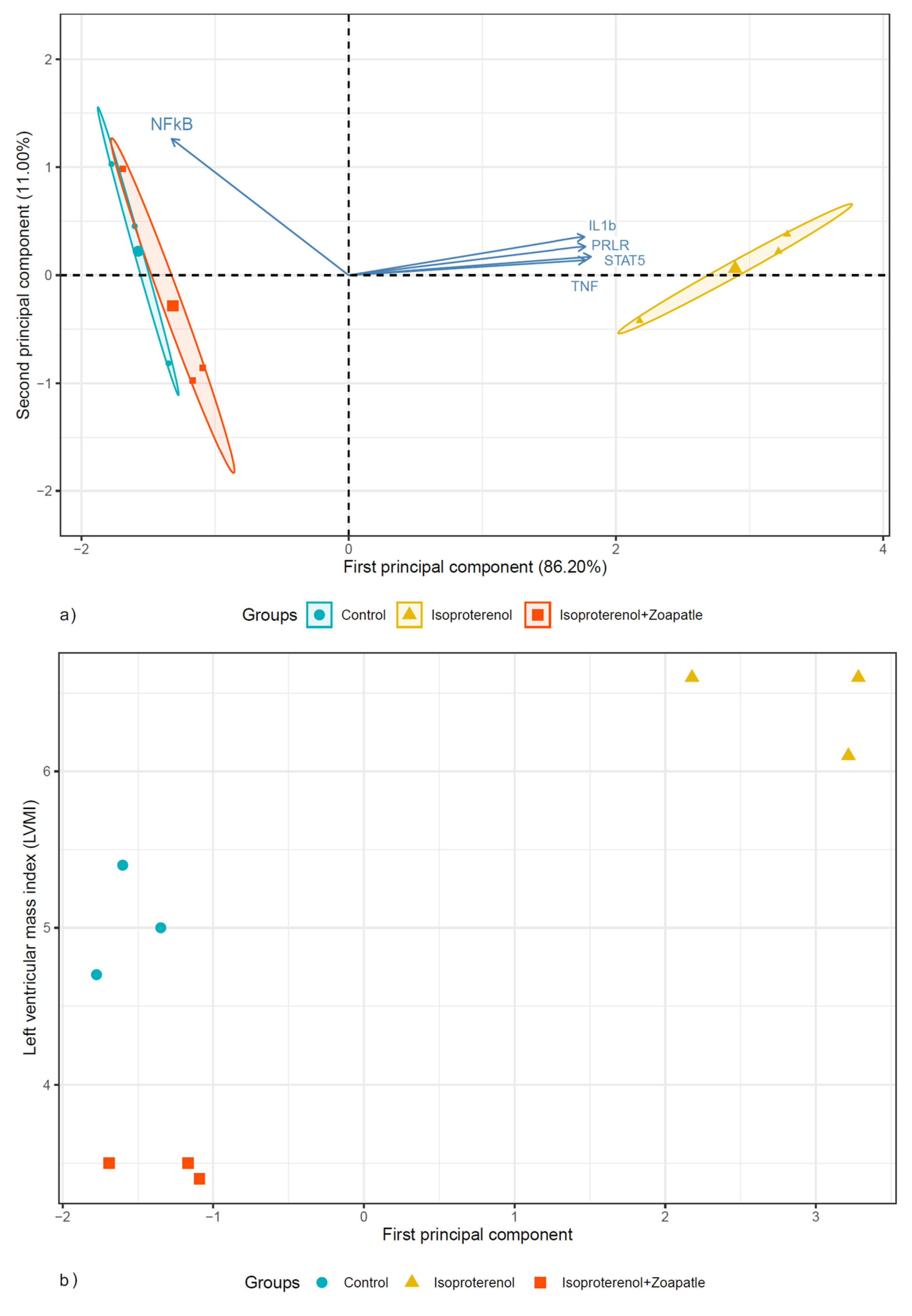 Scipharm 92 00009 g005
