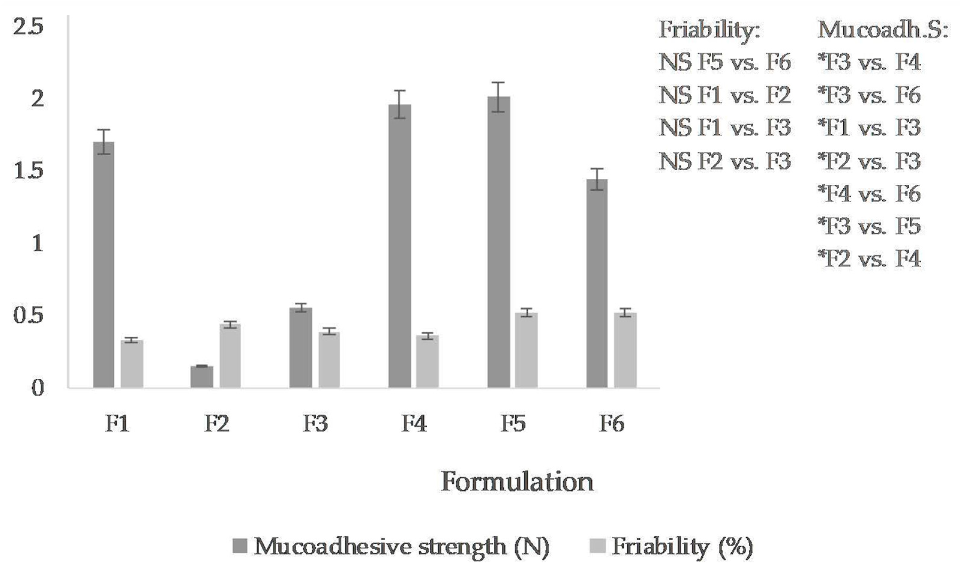 Scipharm 92 00010 g002