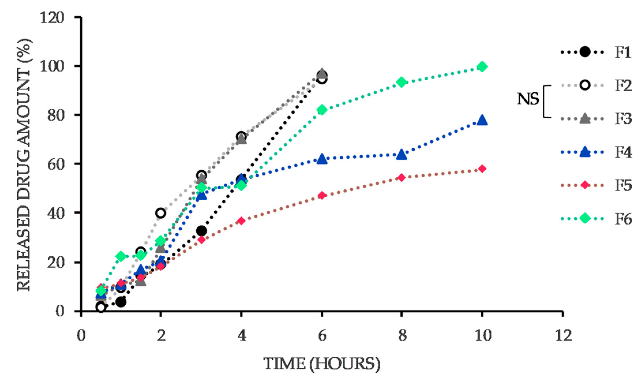 Scipharm 92 00010 g004