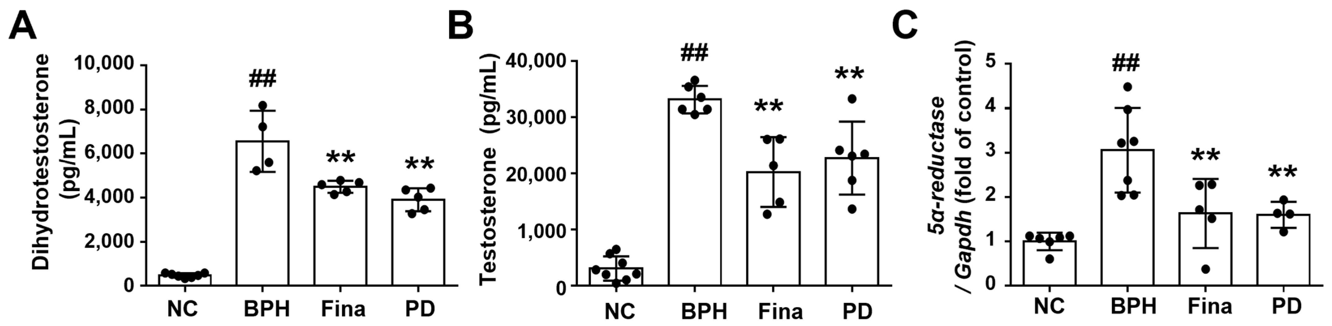 Scipharm 92 00013 g002