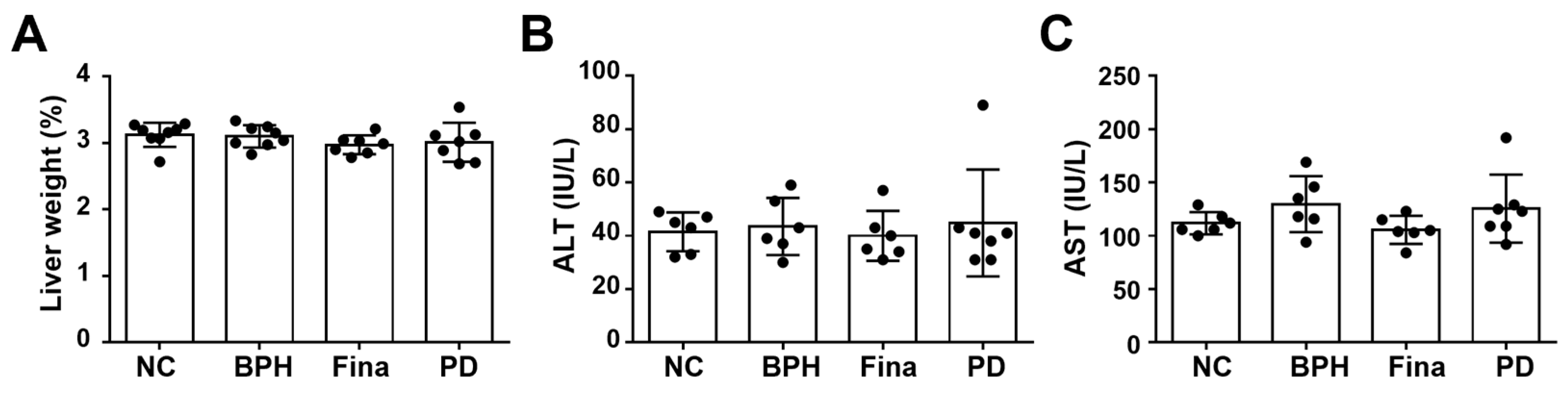 Scipharm 92 00013 g008