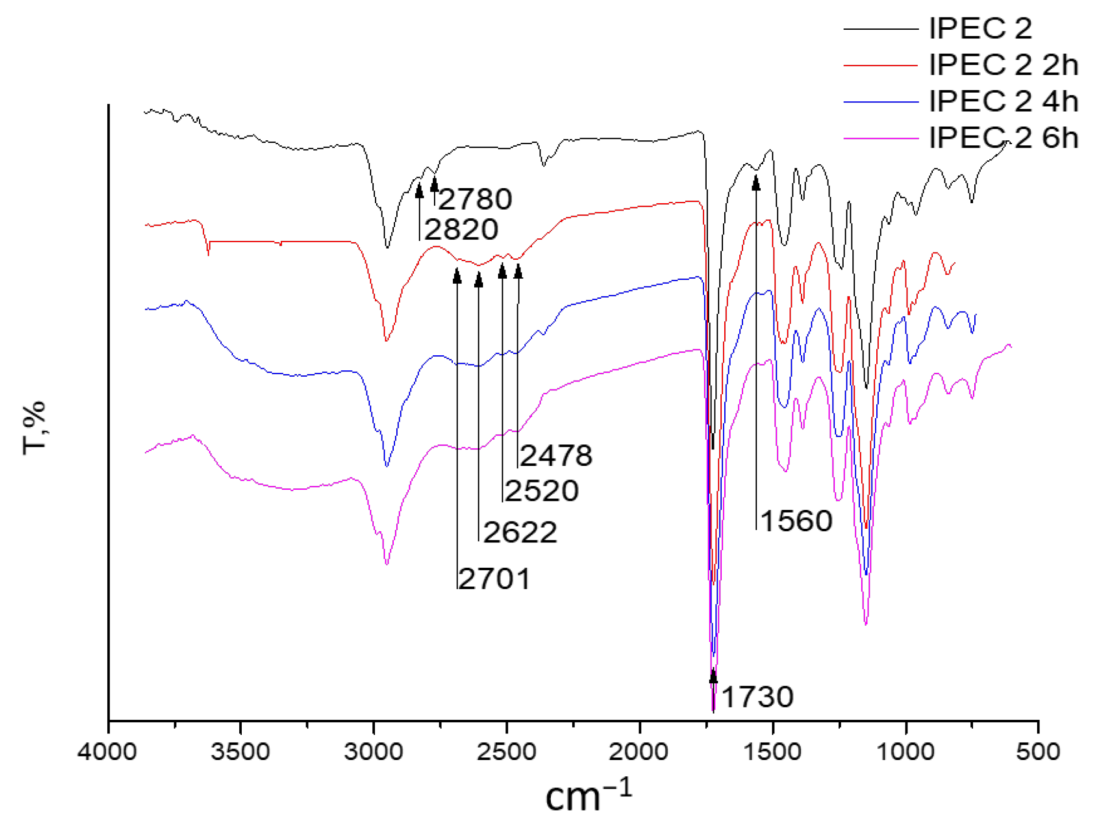 Scipharm 92 00014 g004
