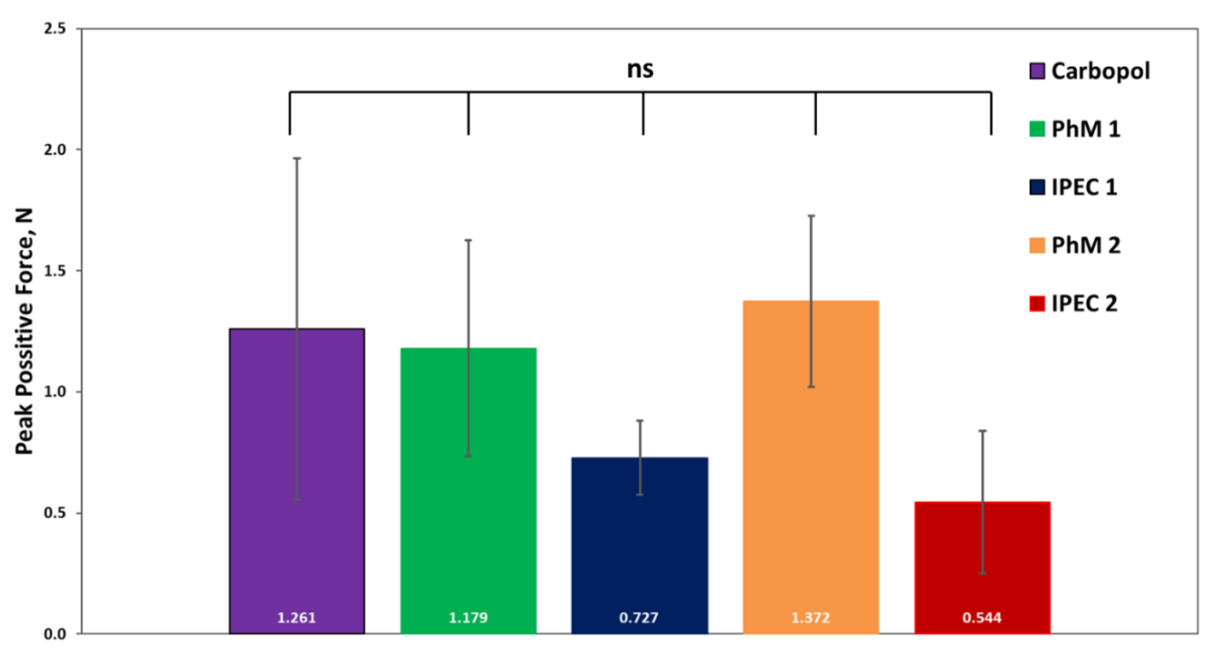 Scipharm 92 00014 g005