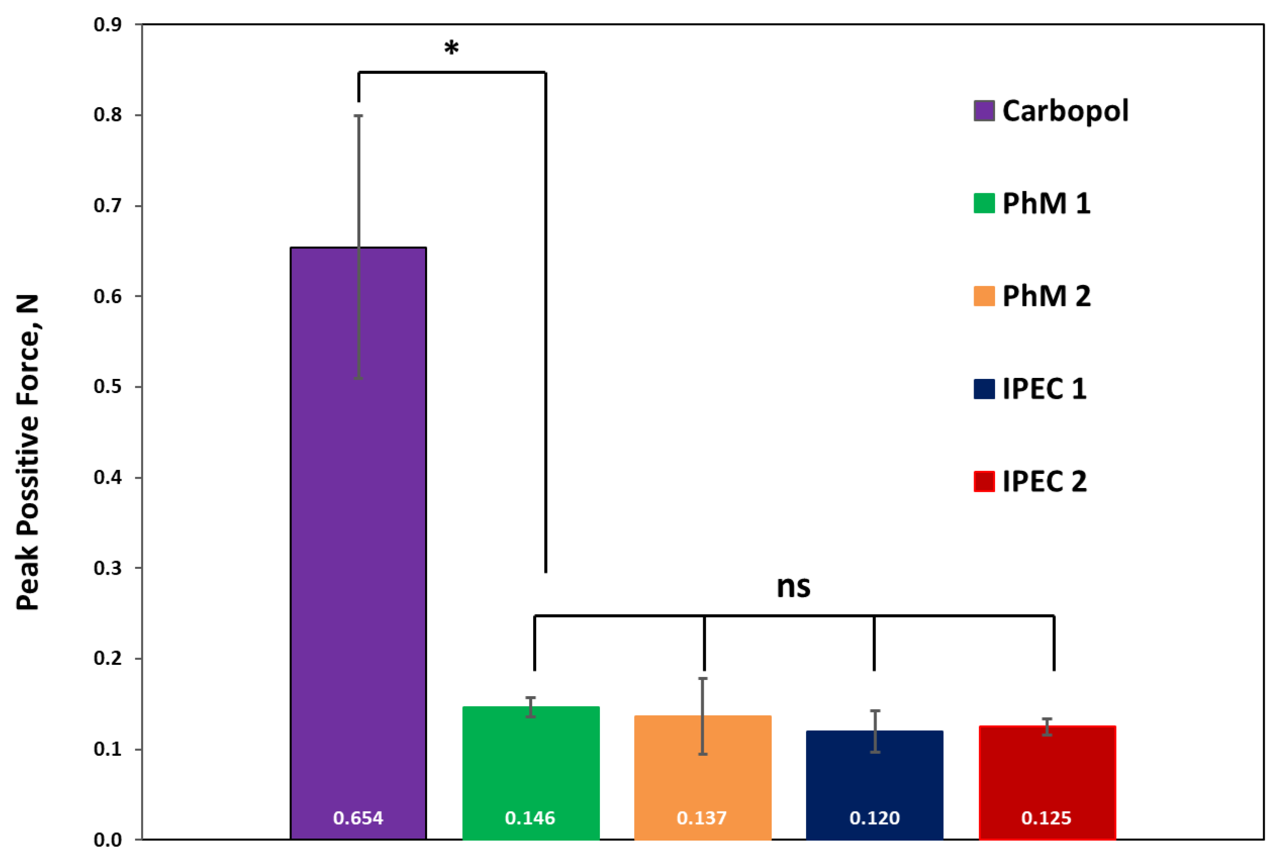 Scipharm 92 00014 g006