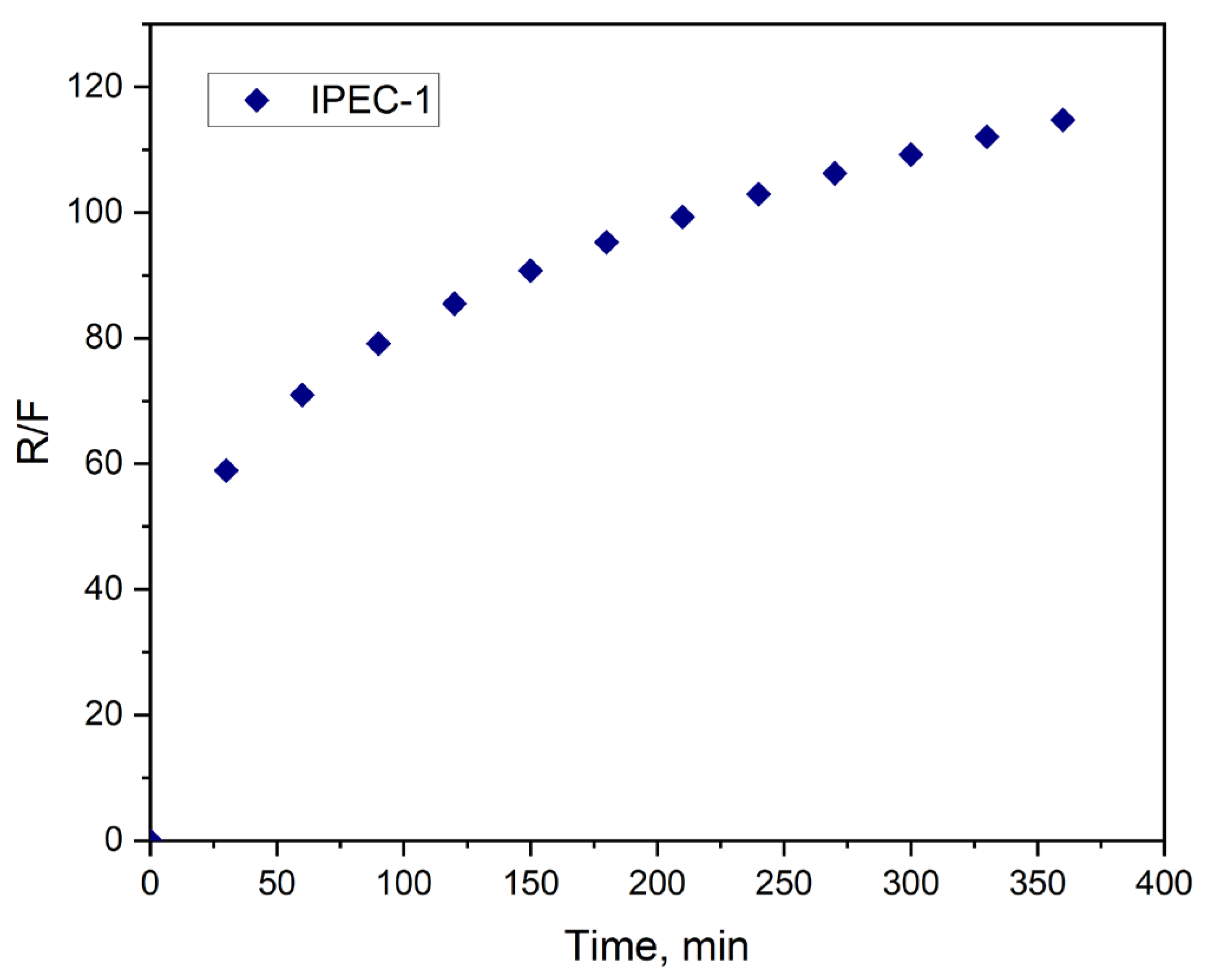 Scipharm 92 00014 g011