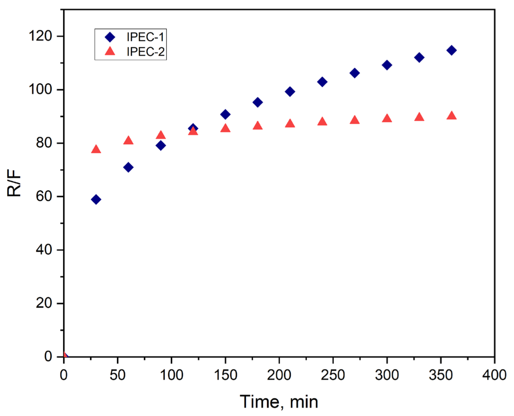 Scipharm 92 00014 g012