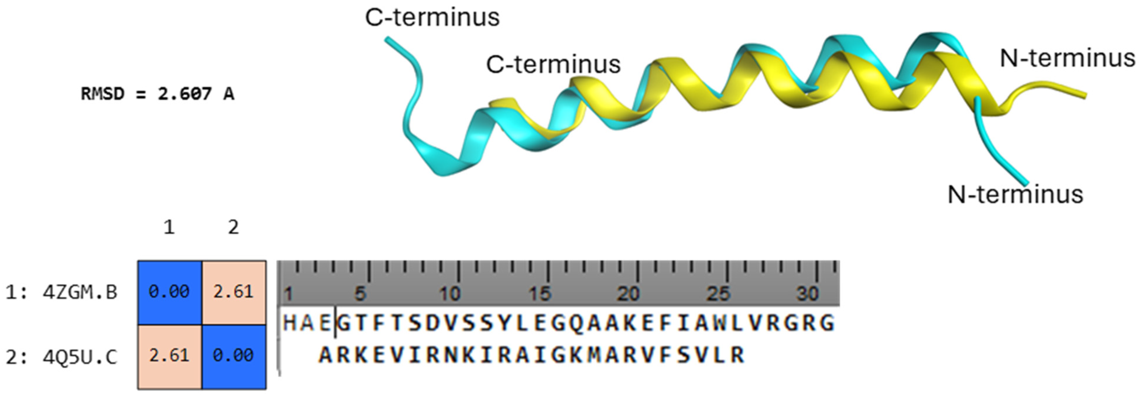 Scipharm 92 00017 g001