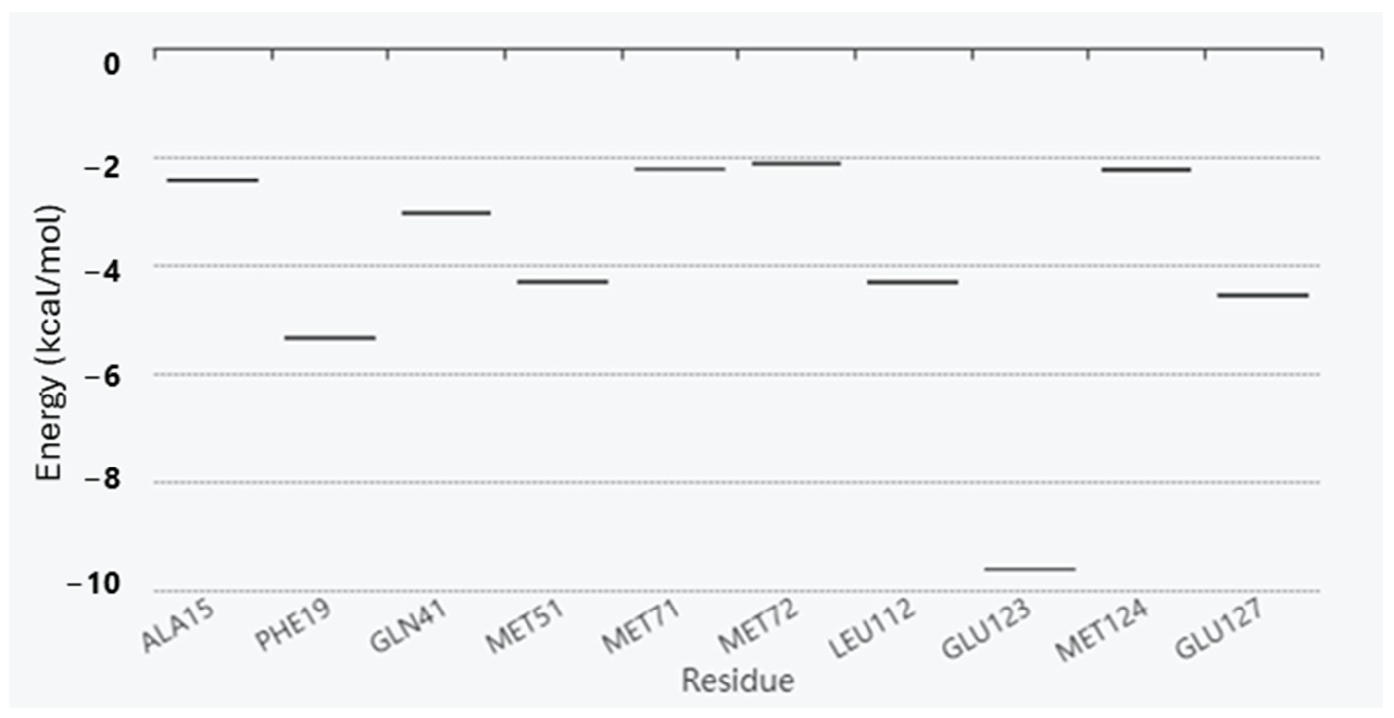 Scipharm 92 00017 g004