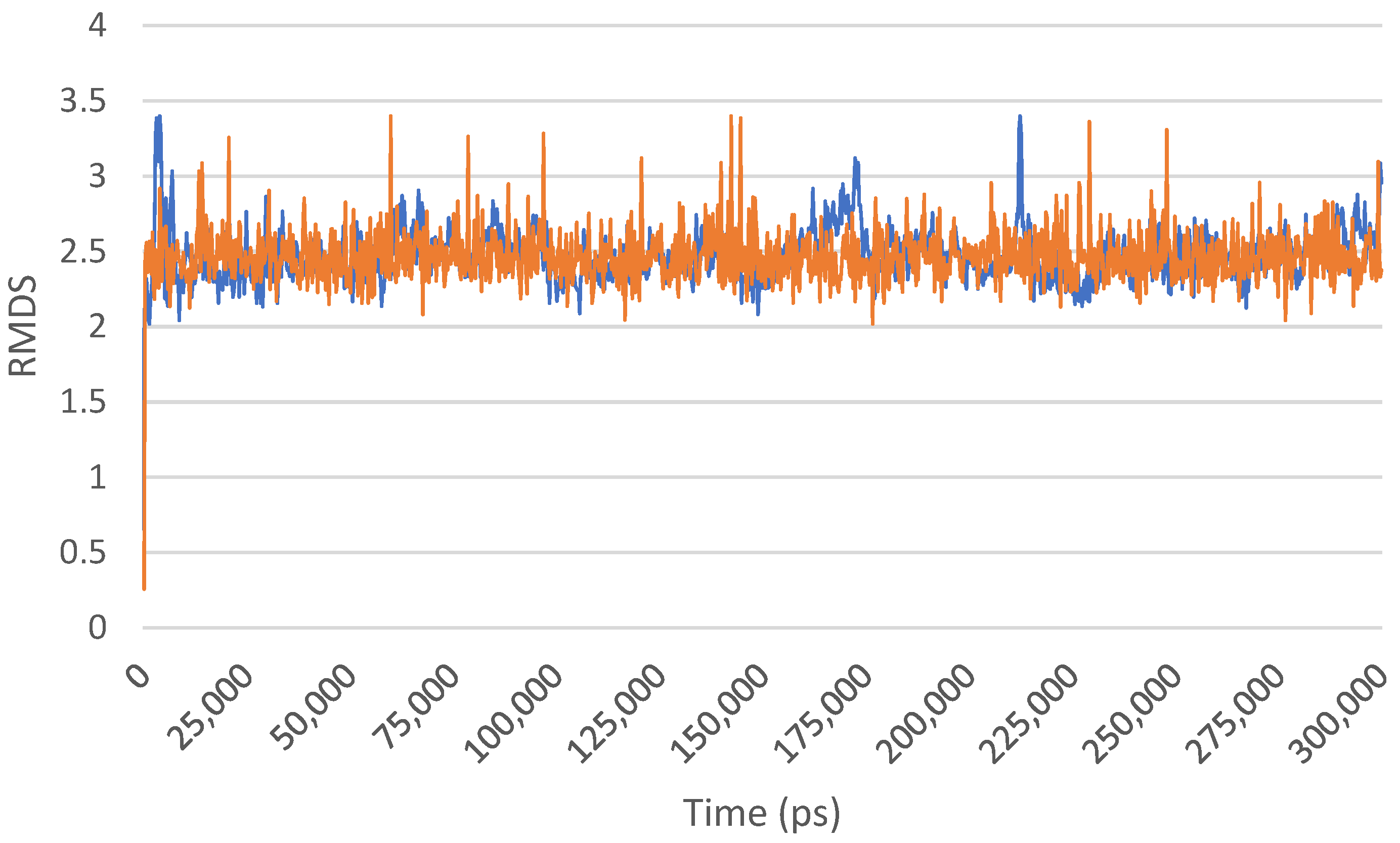 Scipharm 92 00017 g005