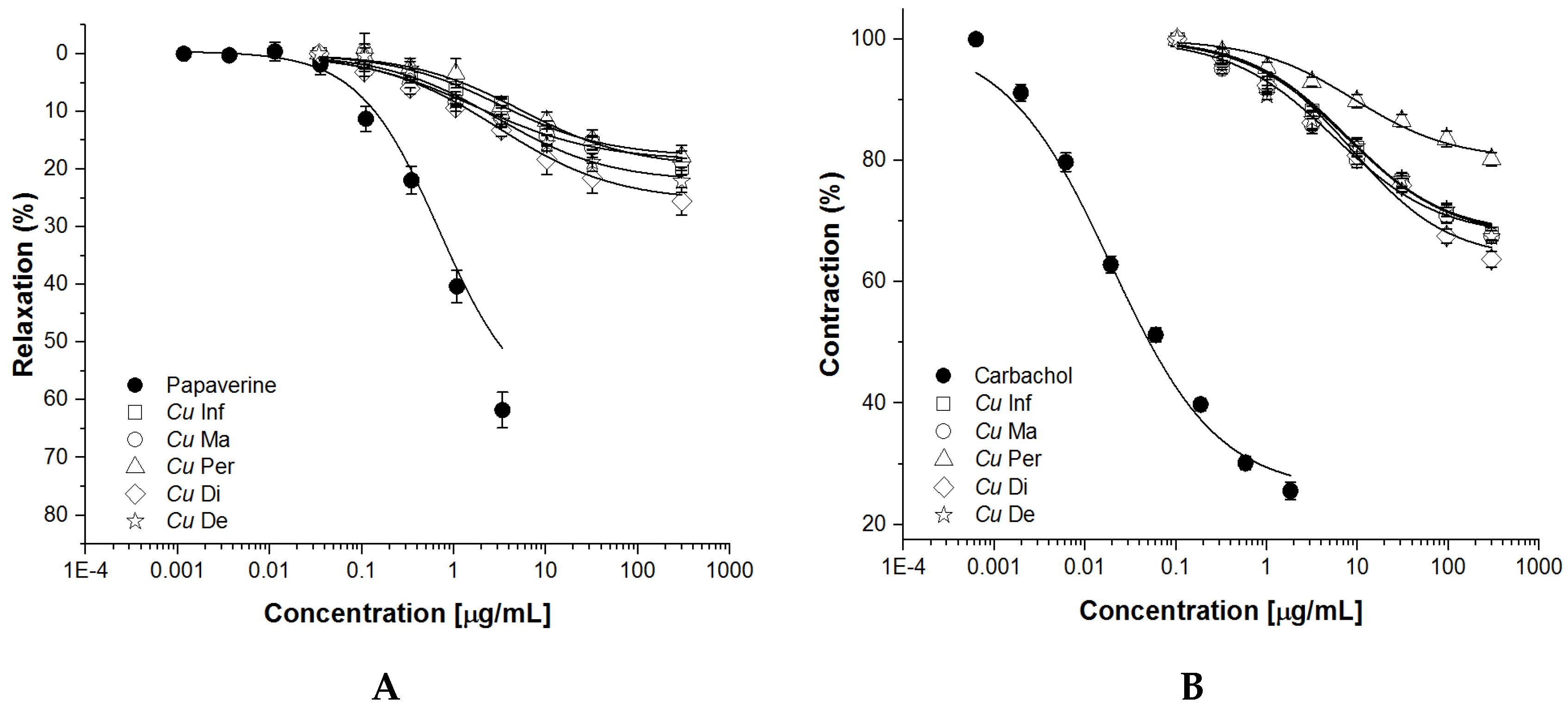 Scipharm 92 00019 g004