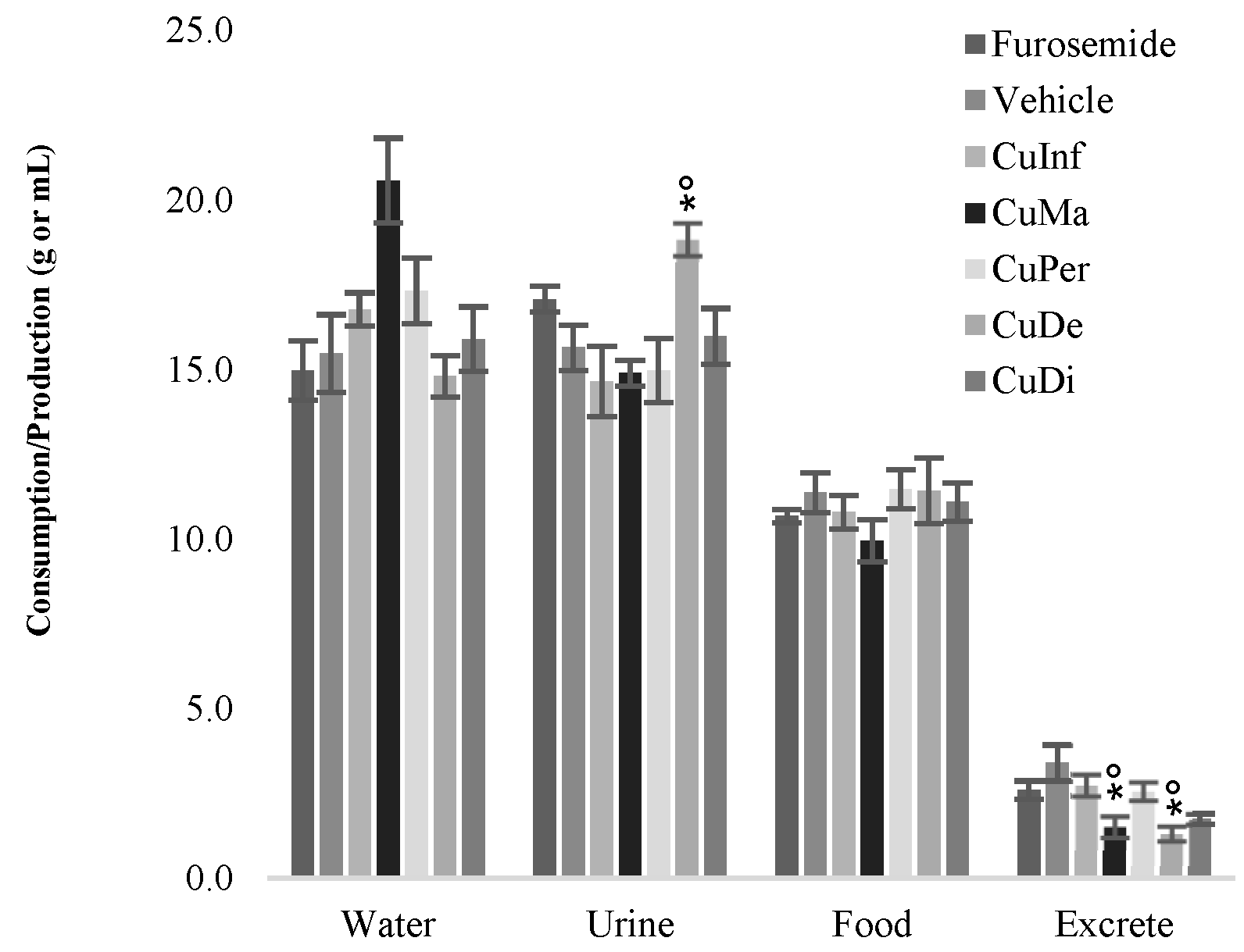 Scipharm 92 00019 g005
