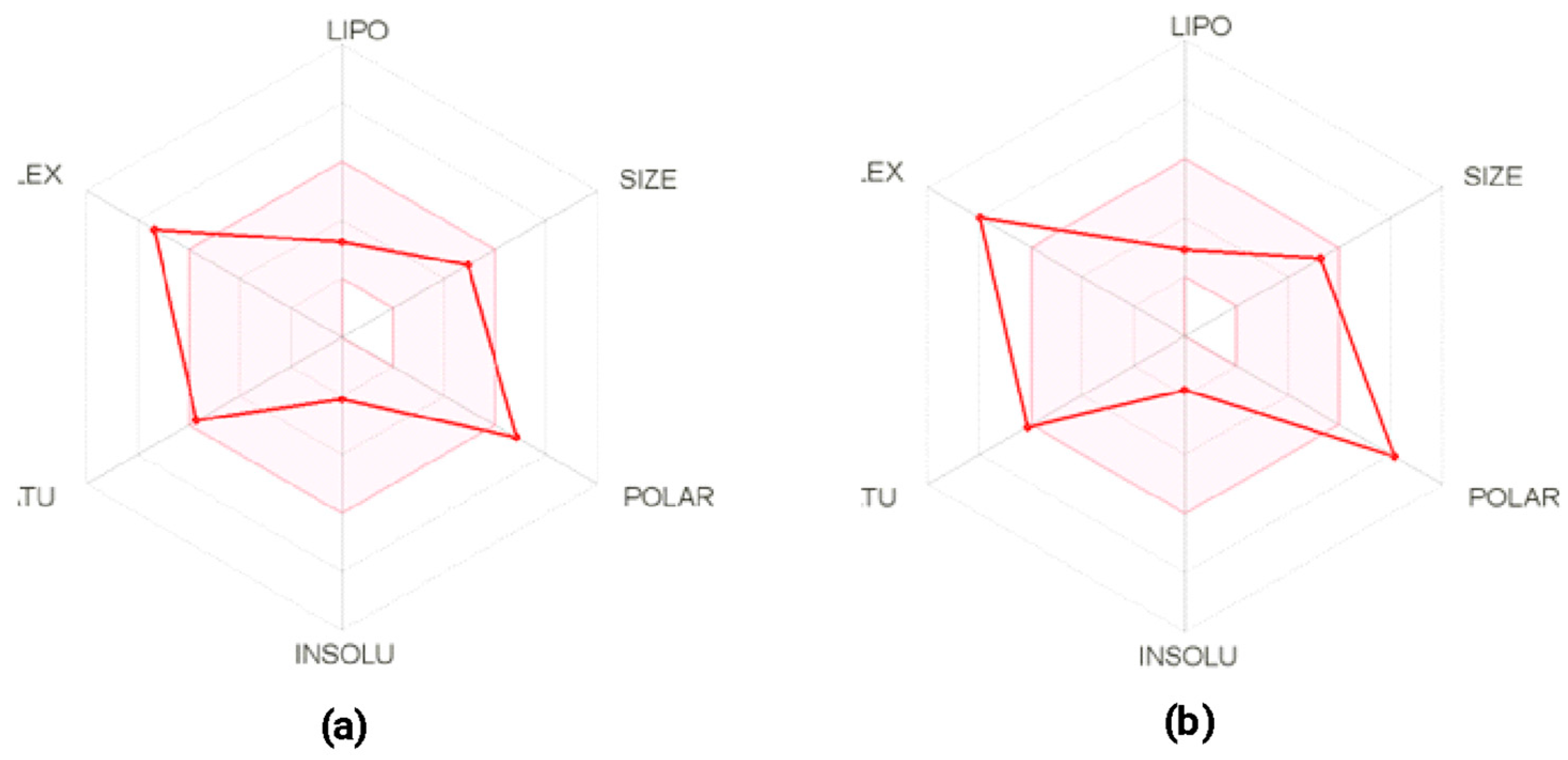 Scipharm 92 00021 g010