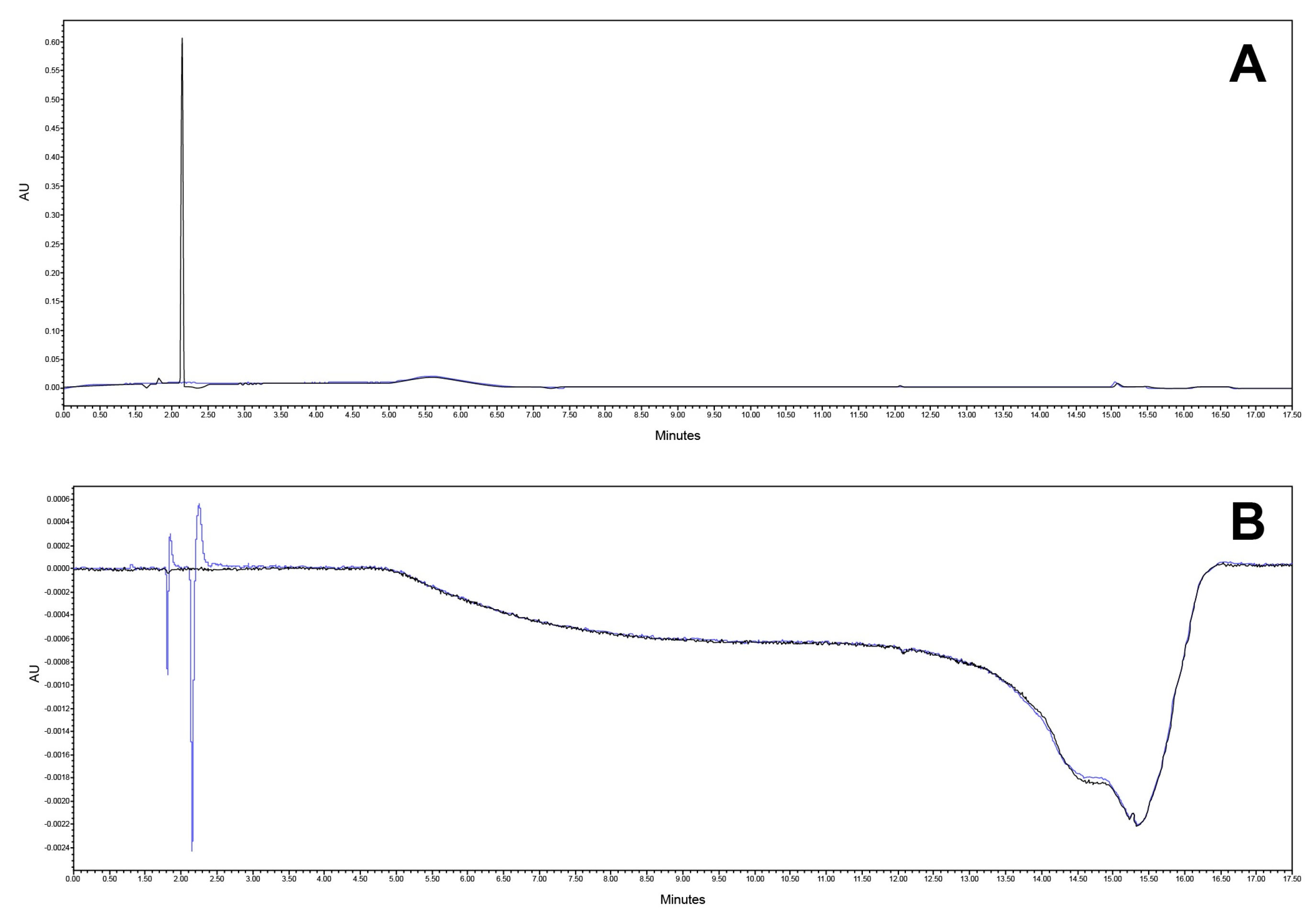 Scipharm 92 00022 g008