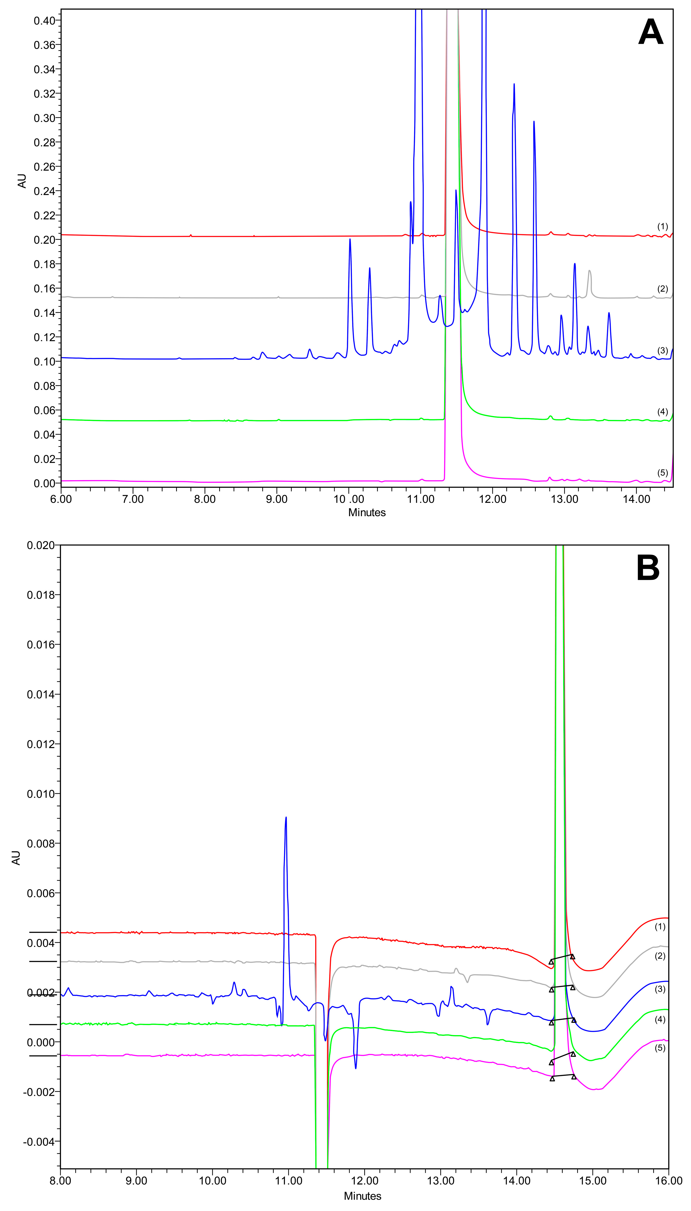 Scipharm 92 00022 g010