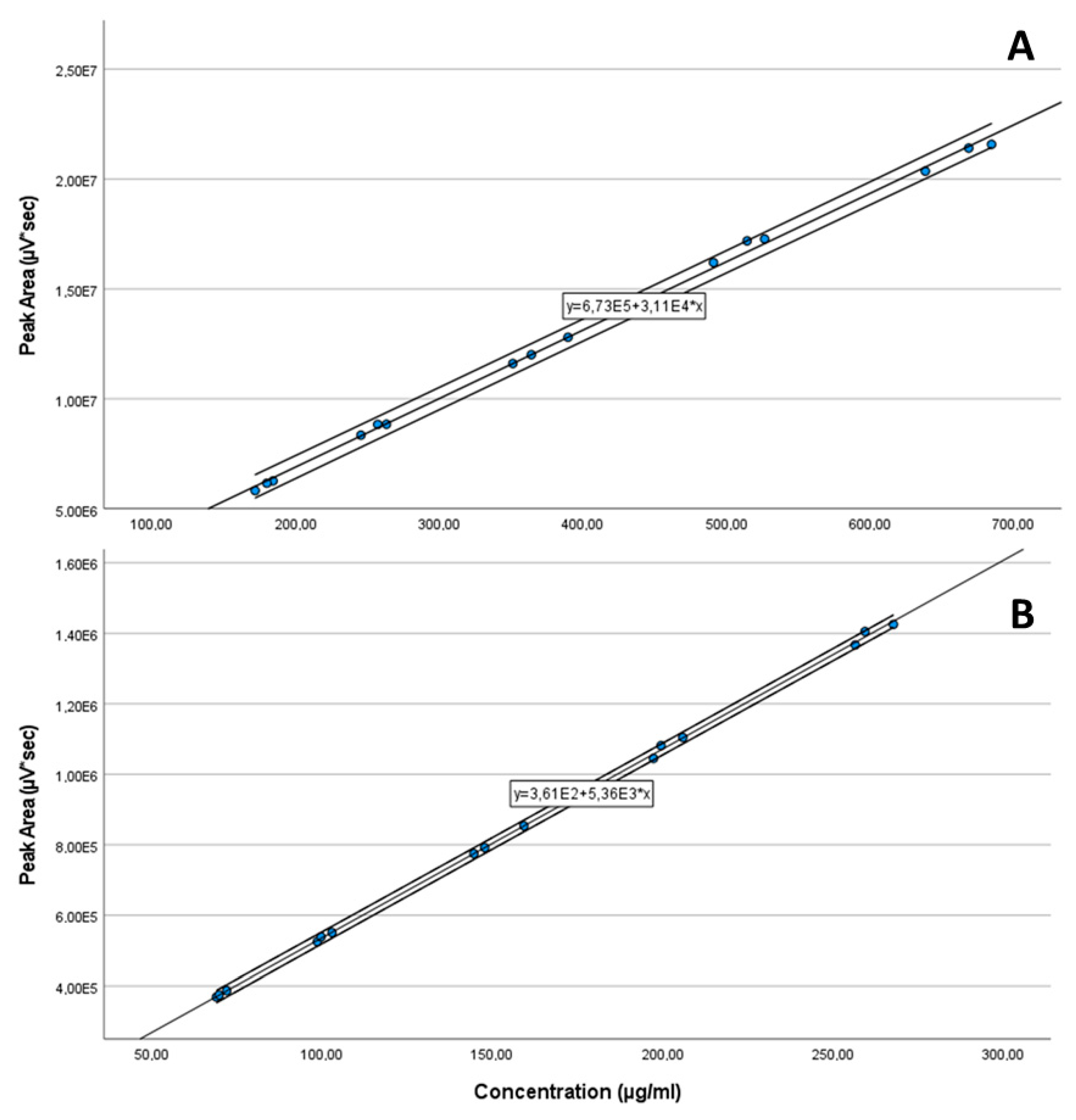 Scipharm 92 00022 g011