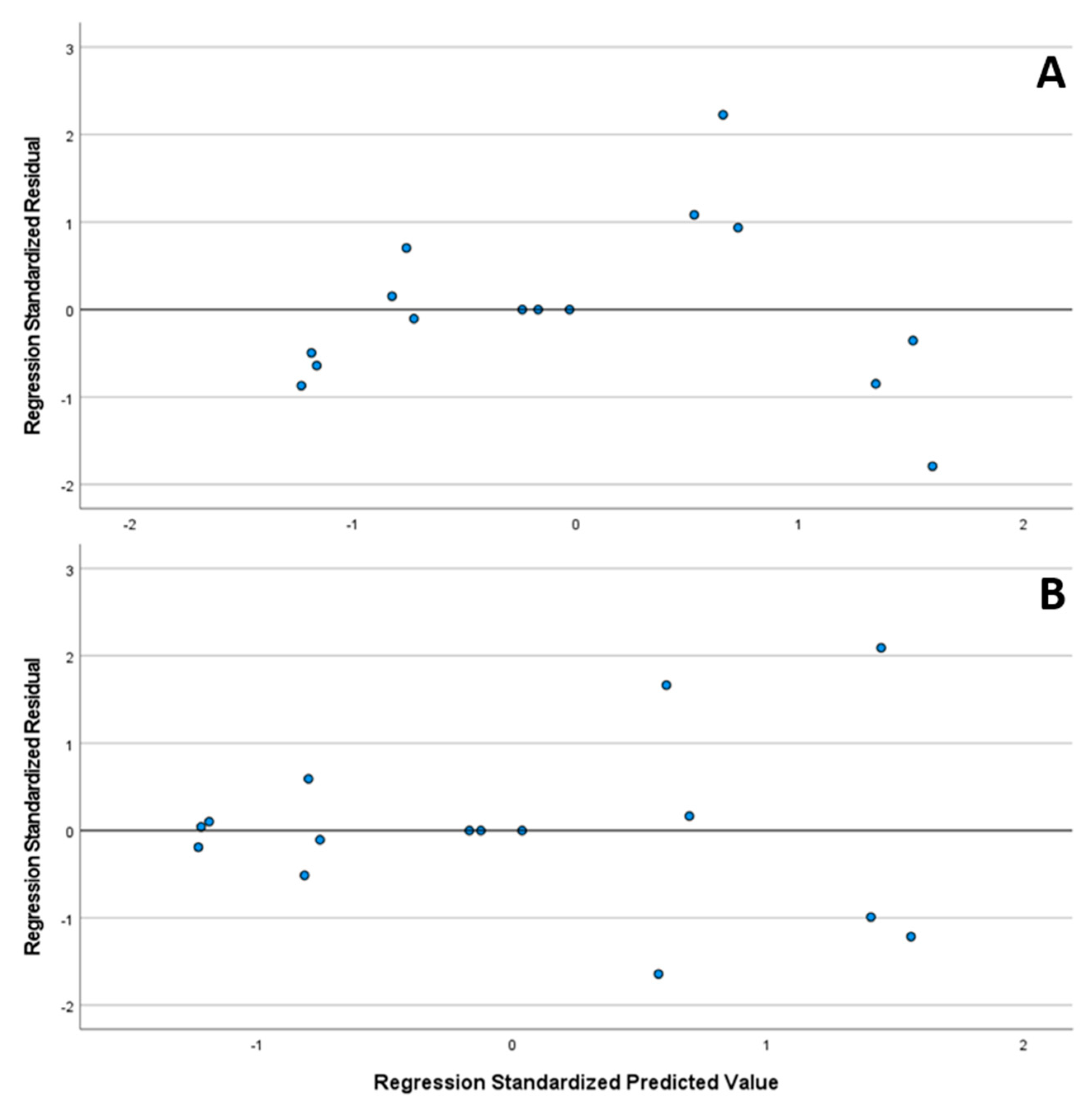 Scipharm 92 00022 g012