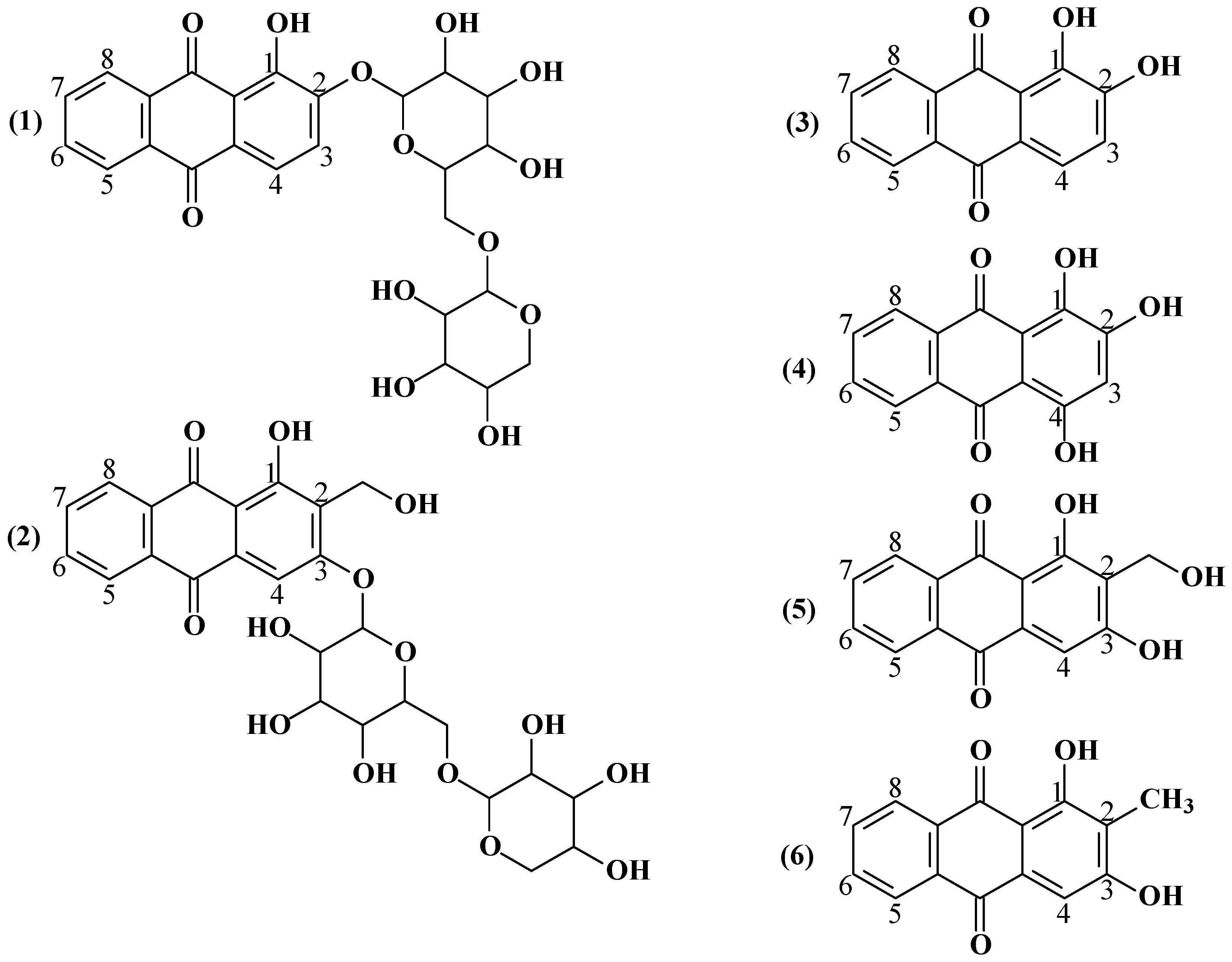 Scipharm 92 00024 g001