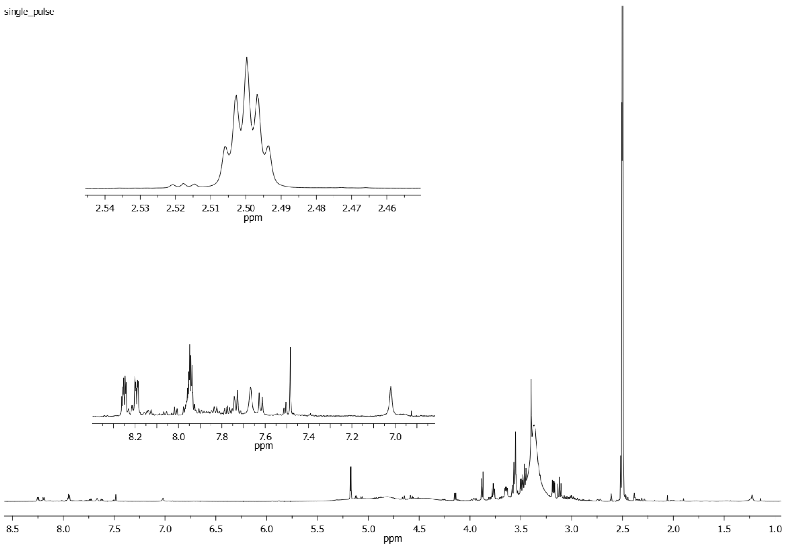 Scipharm 92 00024 g003