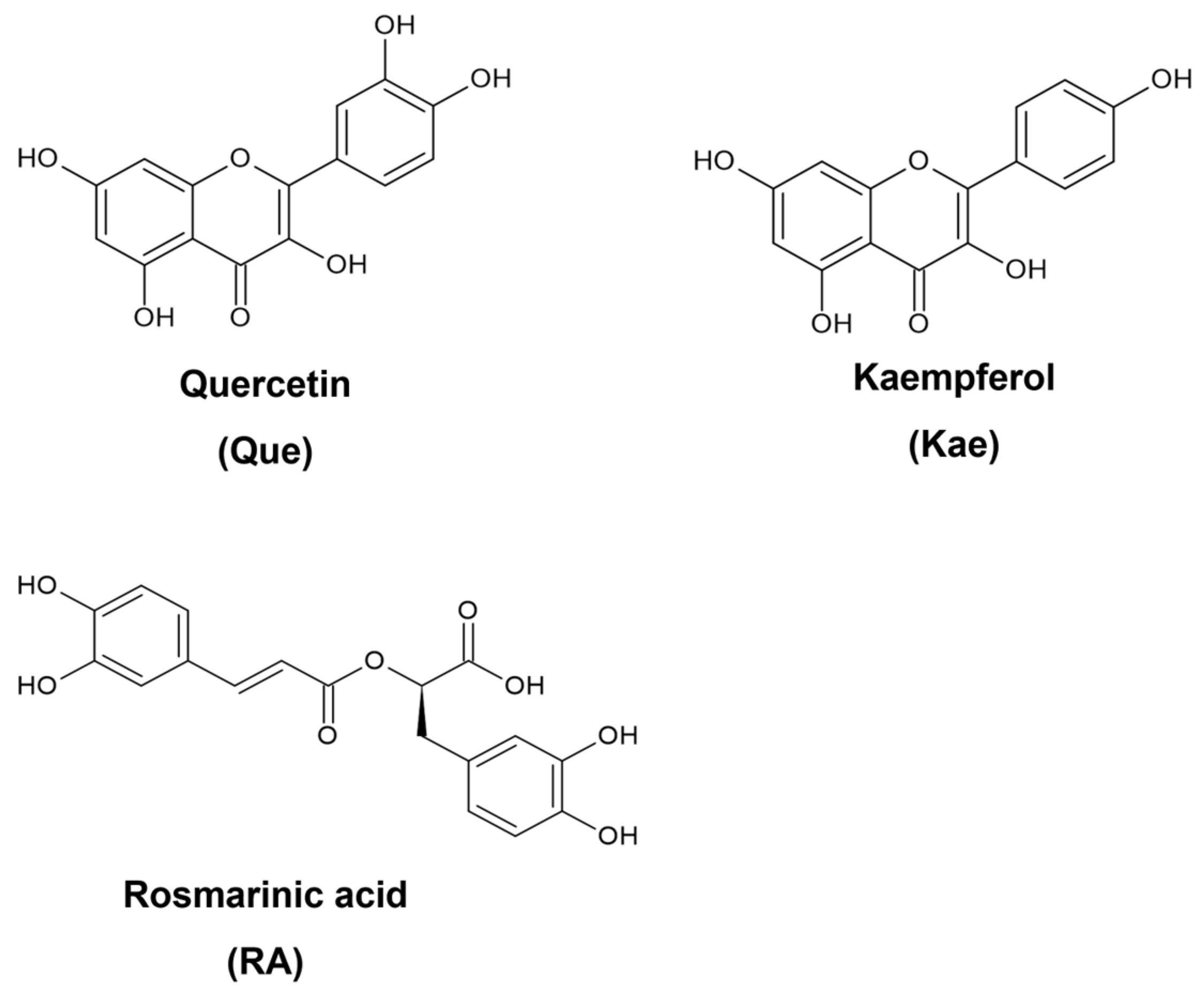 Scipharm 92 00025 g001