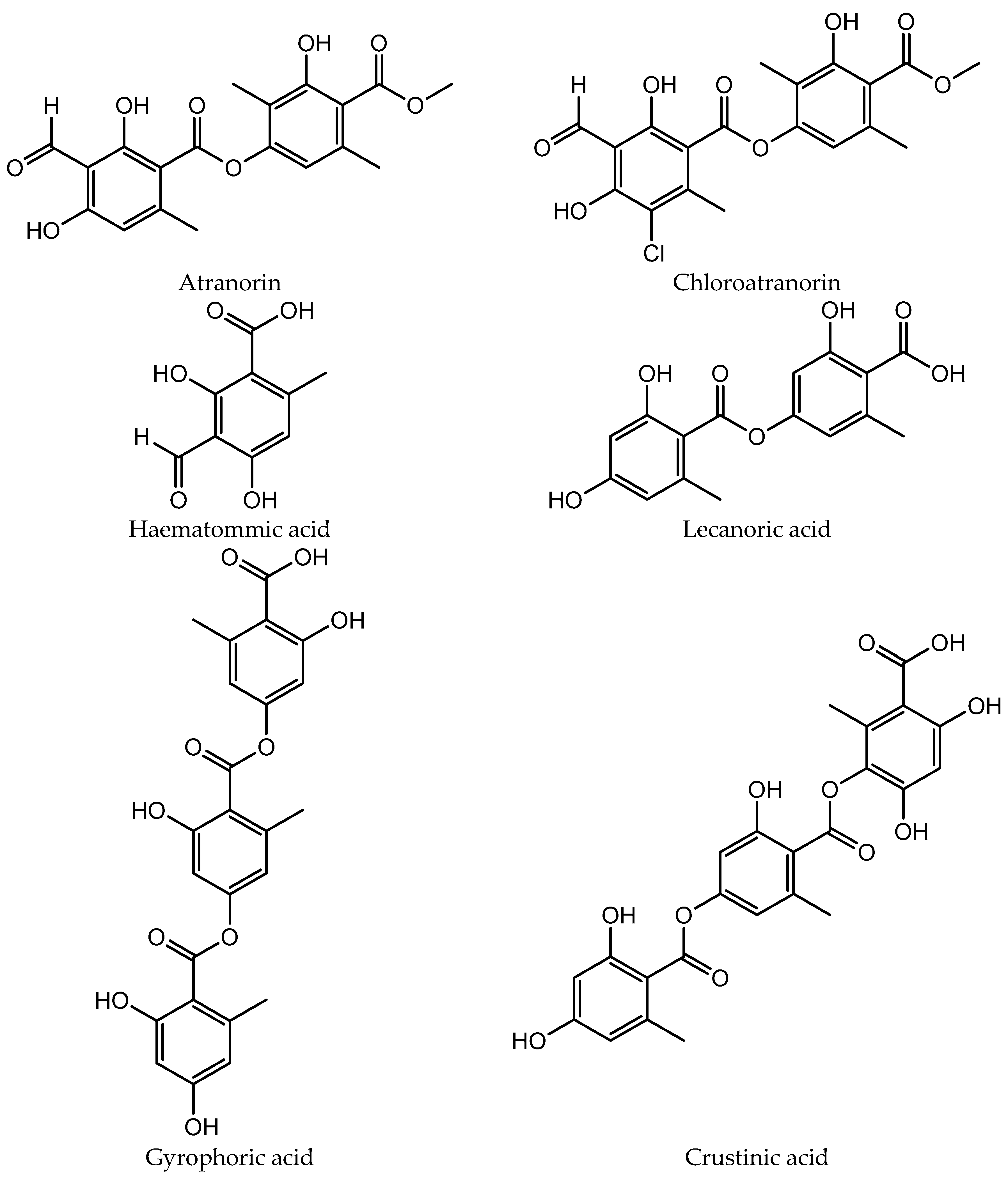 Scipharm 92 00027 g002a