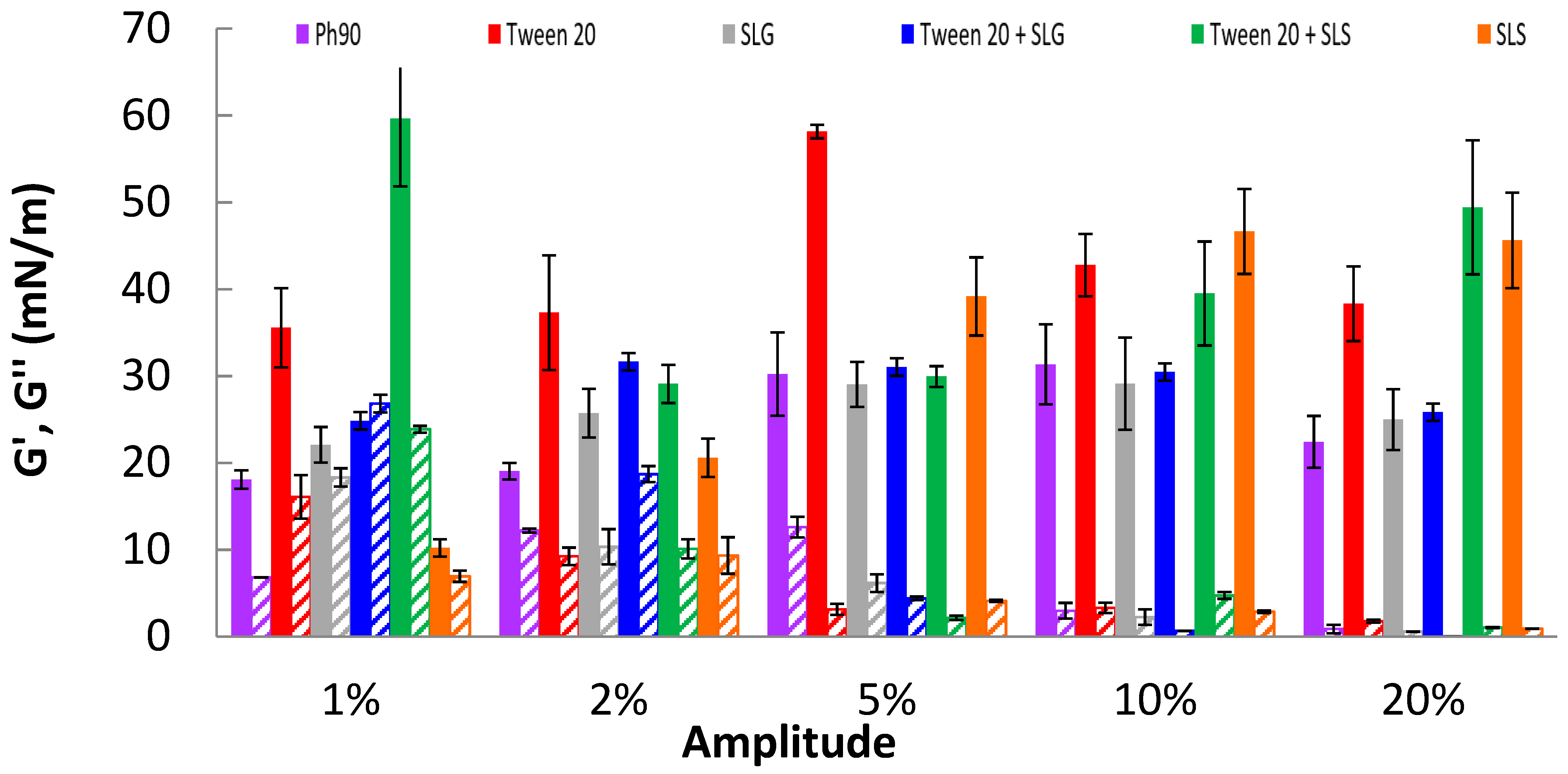 Scipharm 92 00029 g002