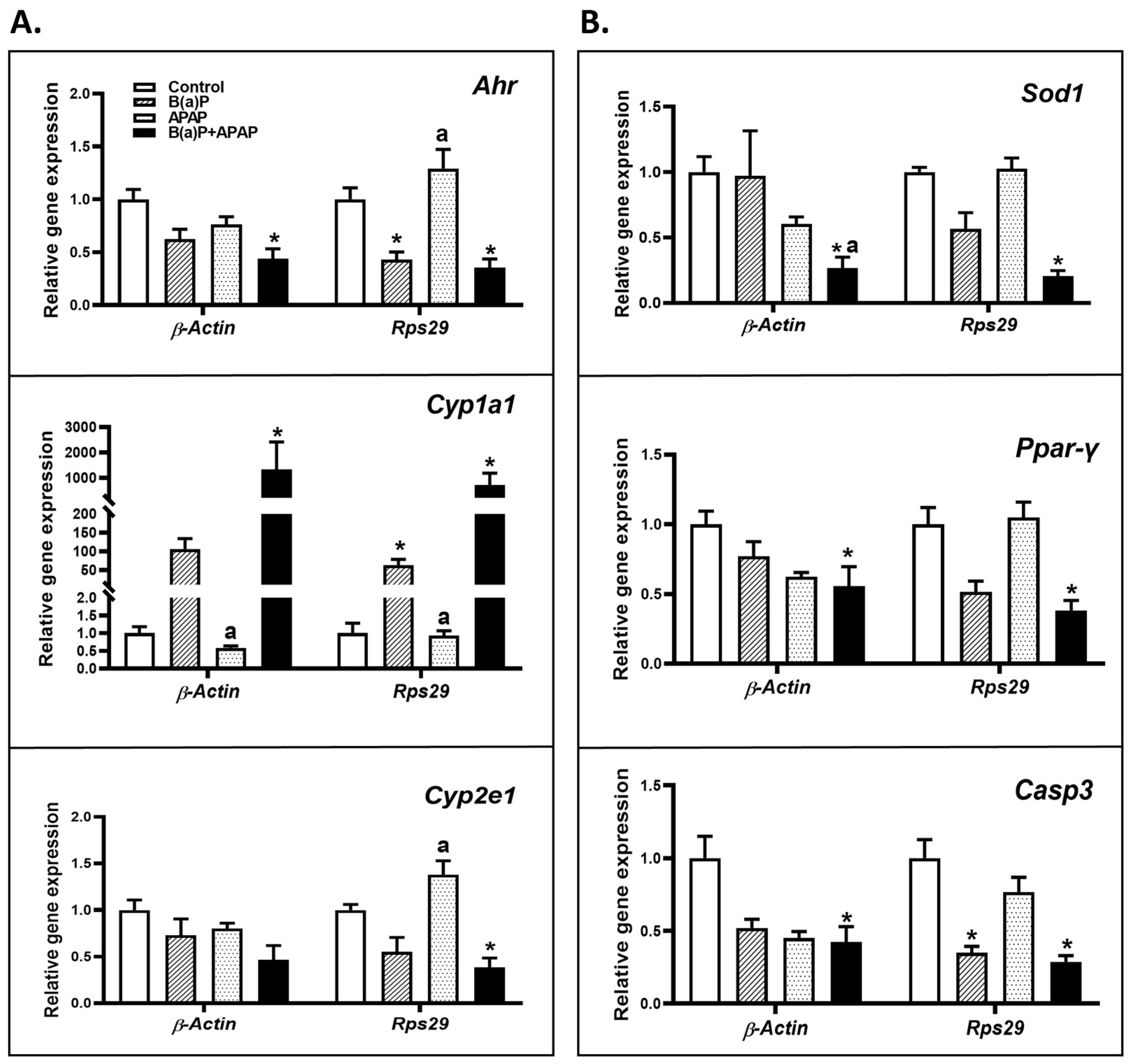Scipharm 92 00030 g003
