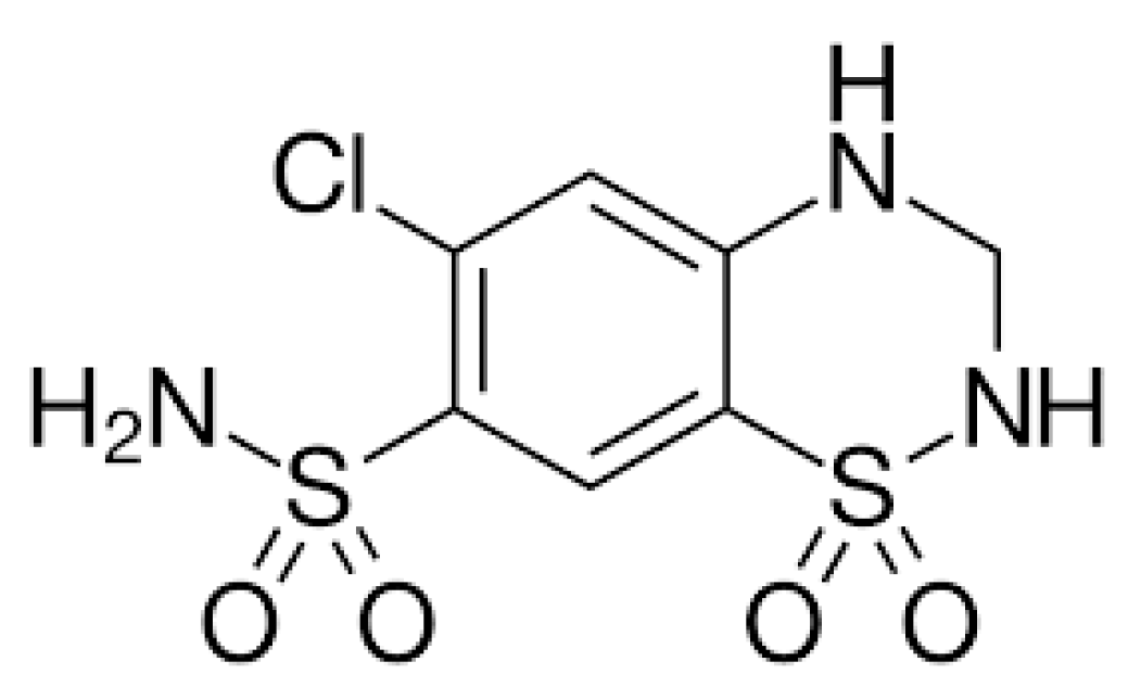 Scipharm 92 00032 g001
